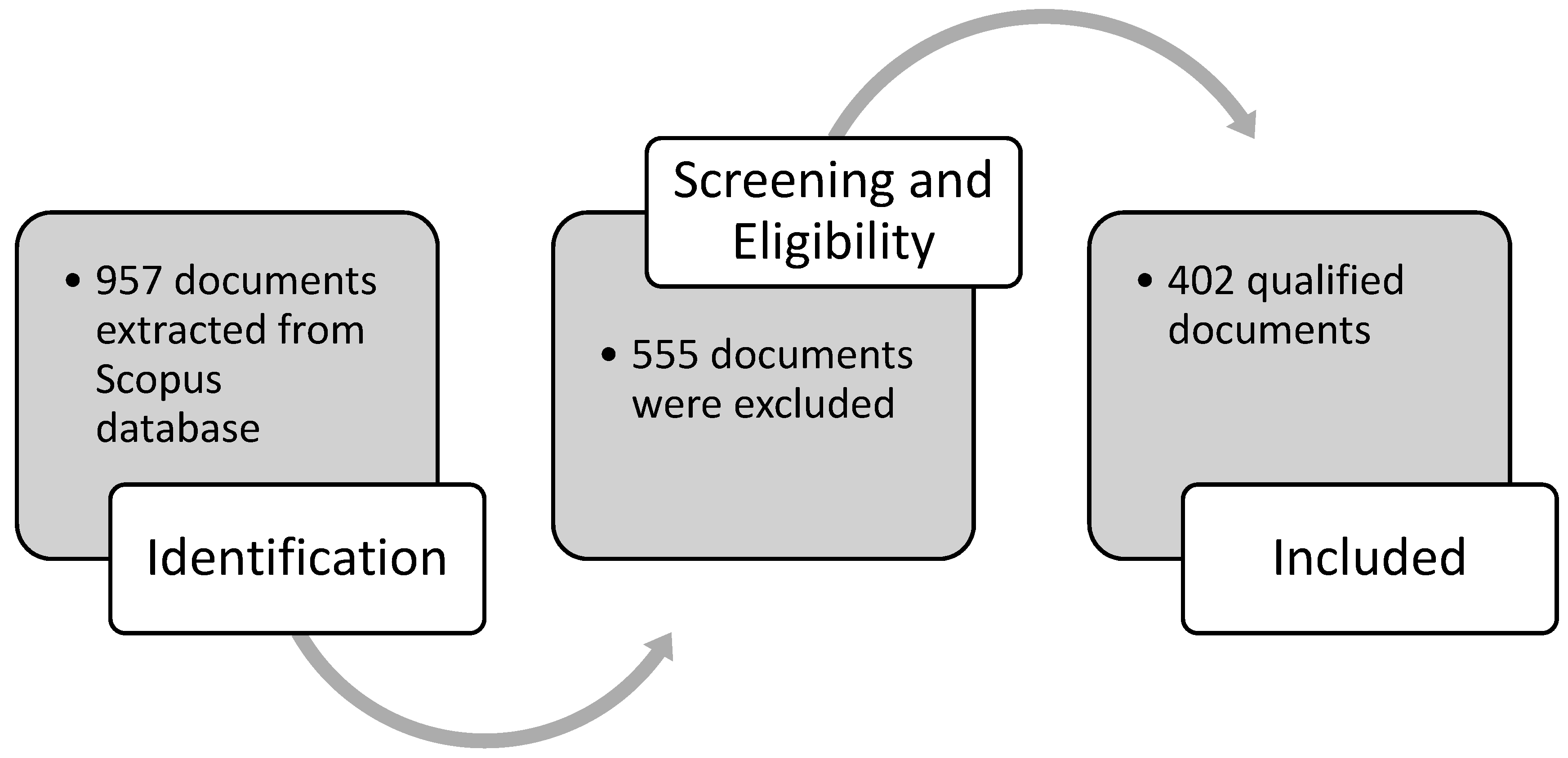 Ejihpe 11 00056 g001