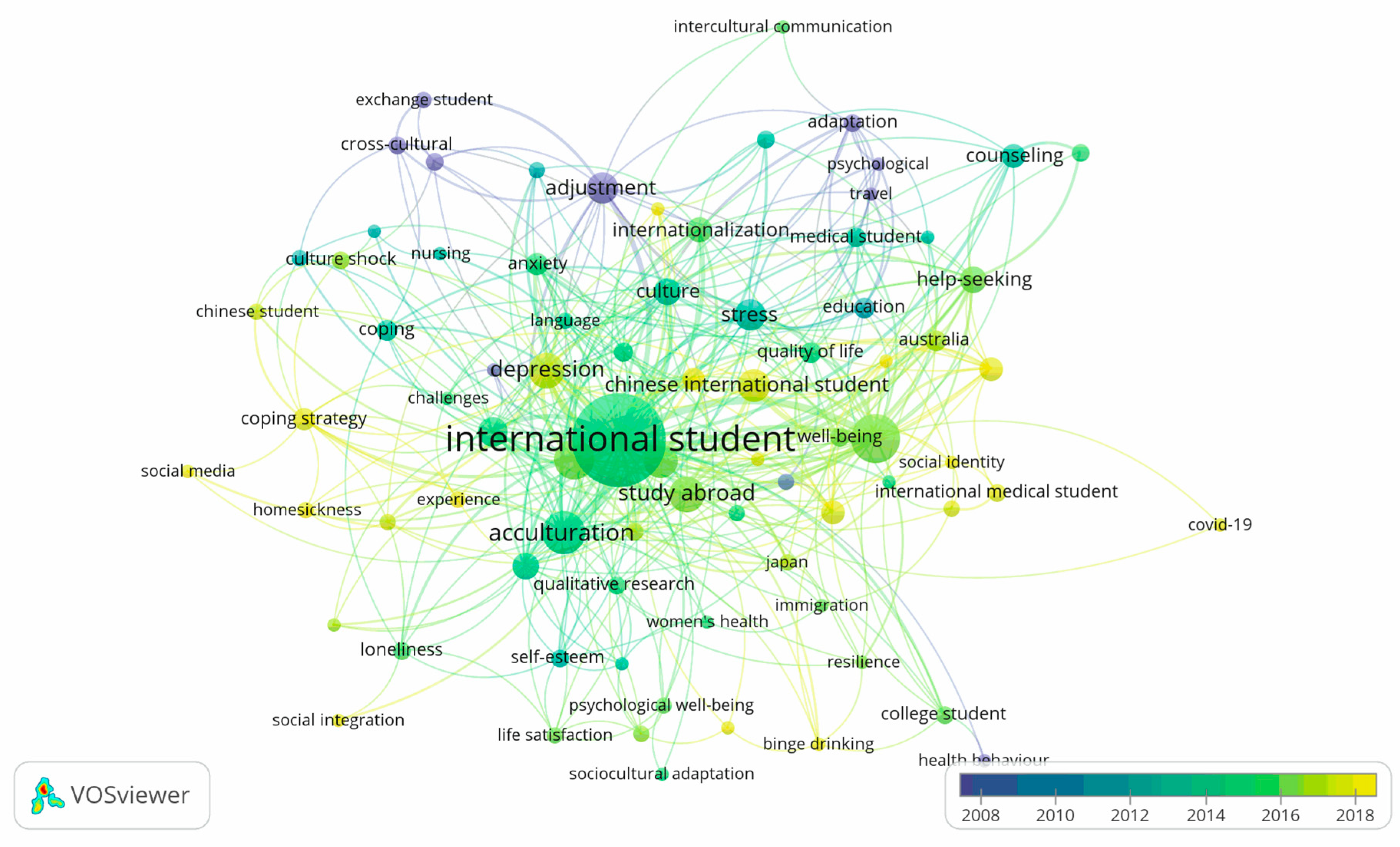 Ejihpe 11 00056 g004