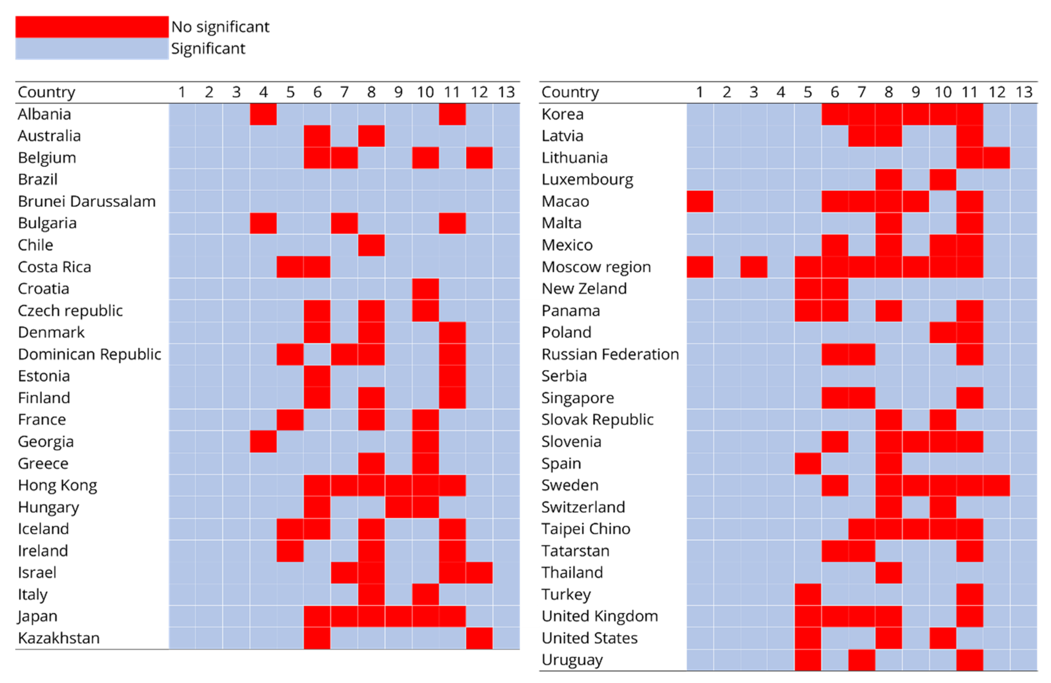 Ejihpe 11 00059 g001