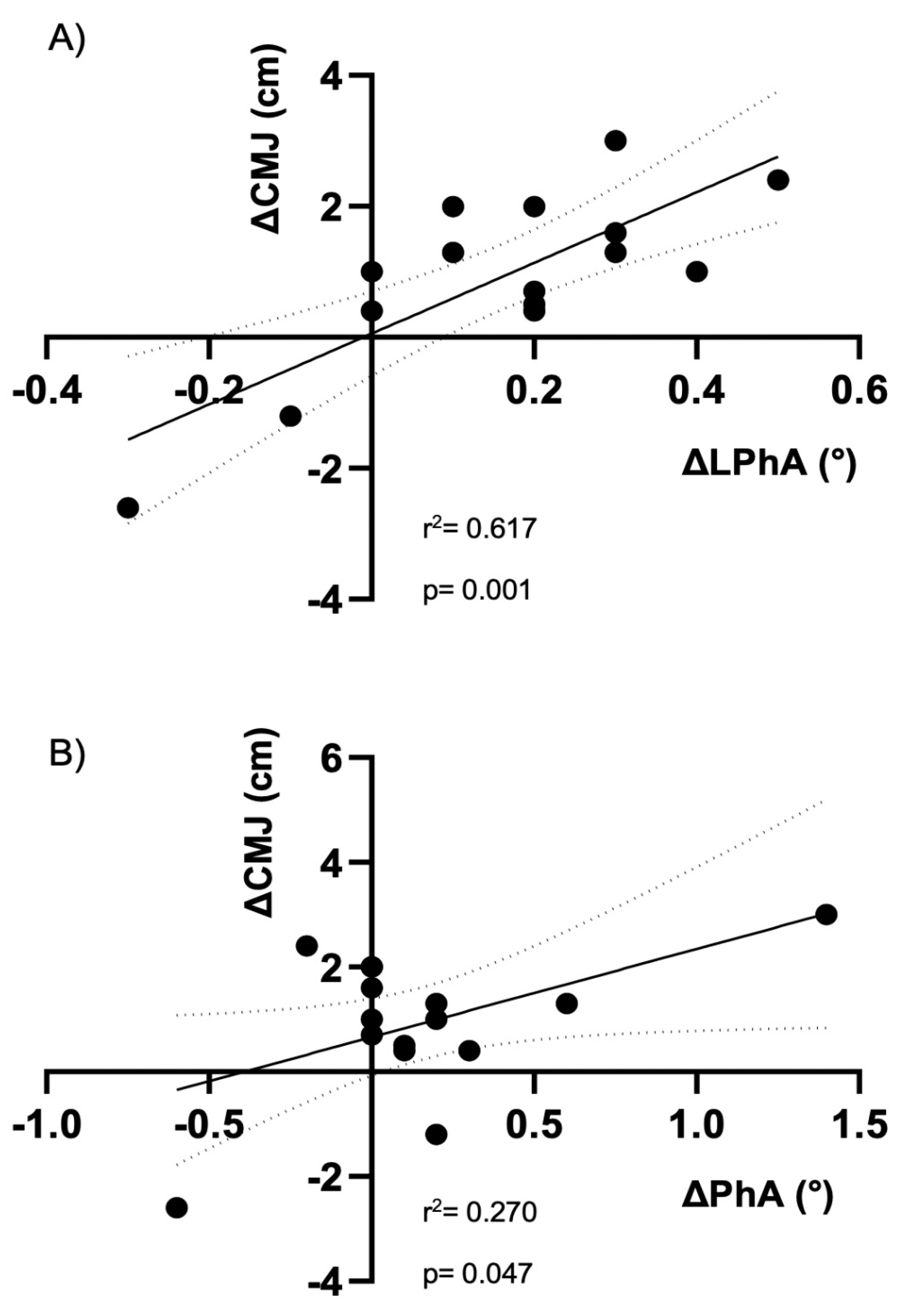 Ejihpe 11 00063 g001 550