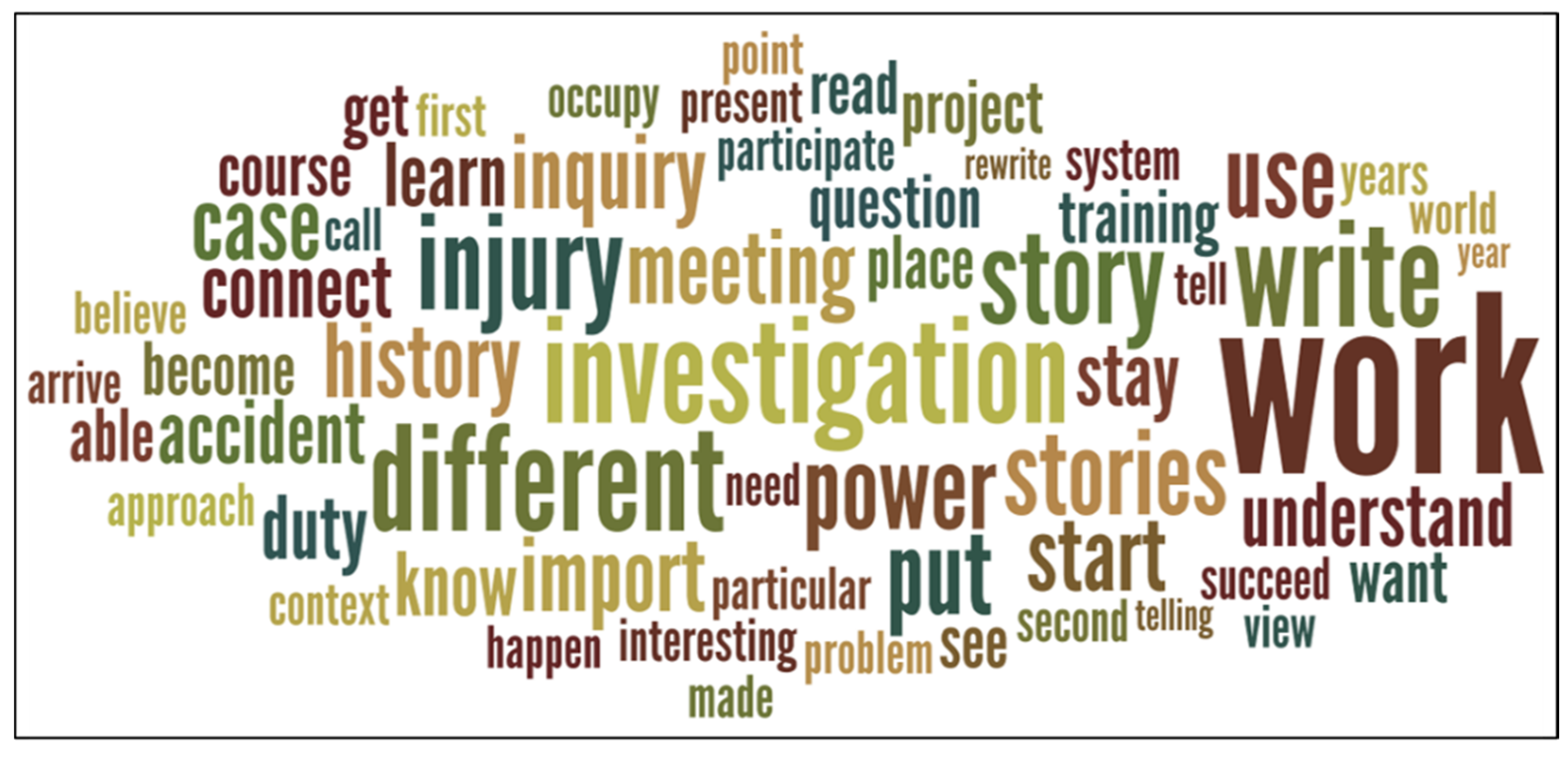 Ejihpe 11 00091 g002 550