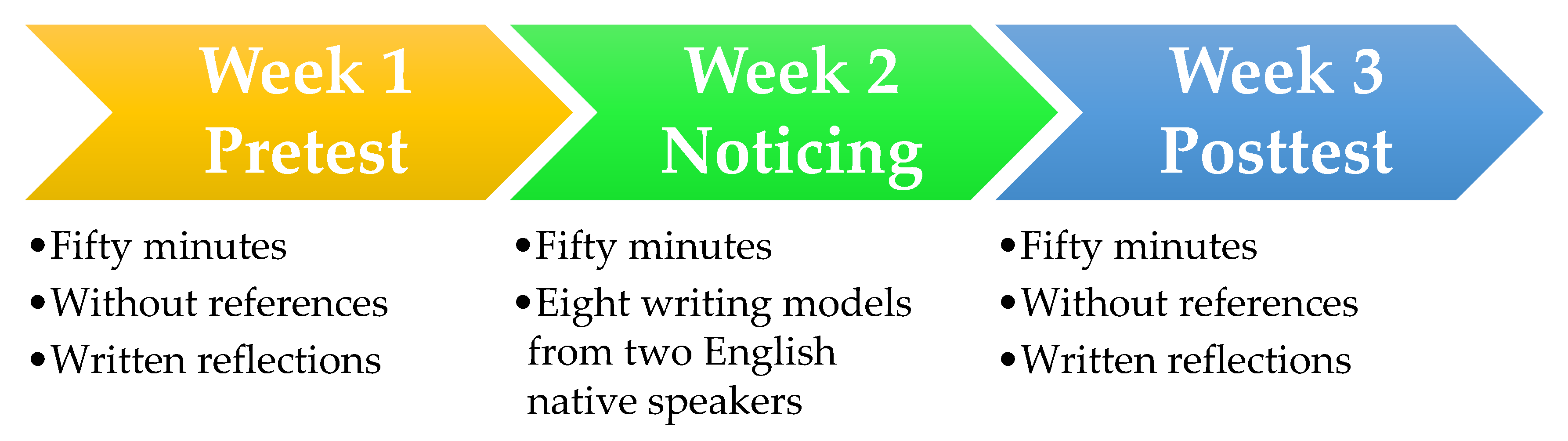 Ejihpe 11 00095 g001 550