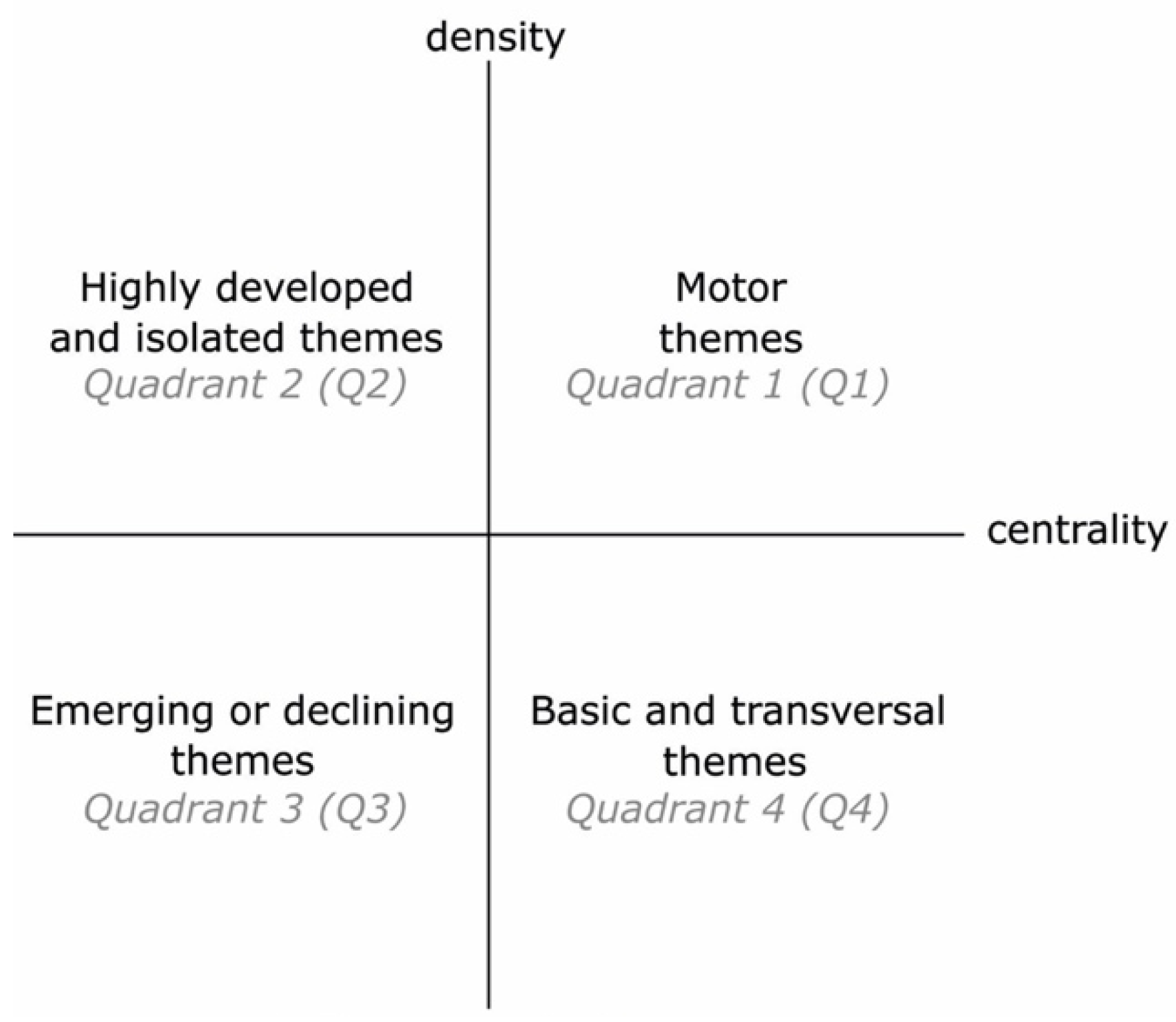 Ejihpe 11 00099 g002 Ejihpe 11 00099 g002