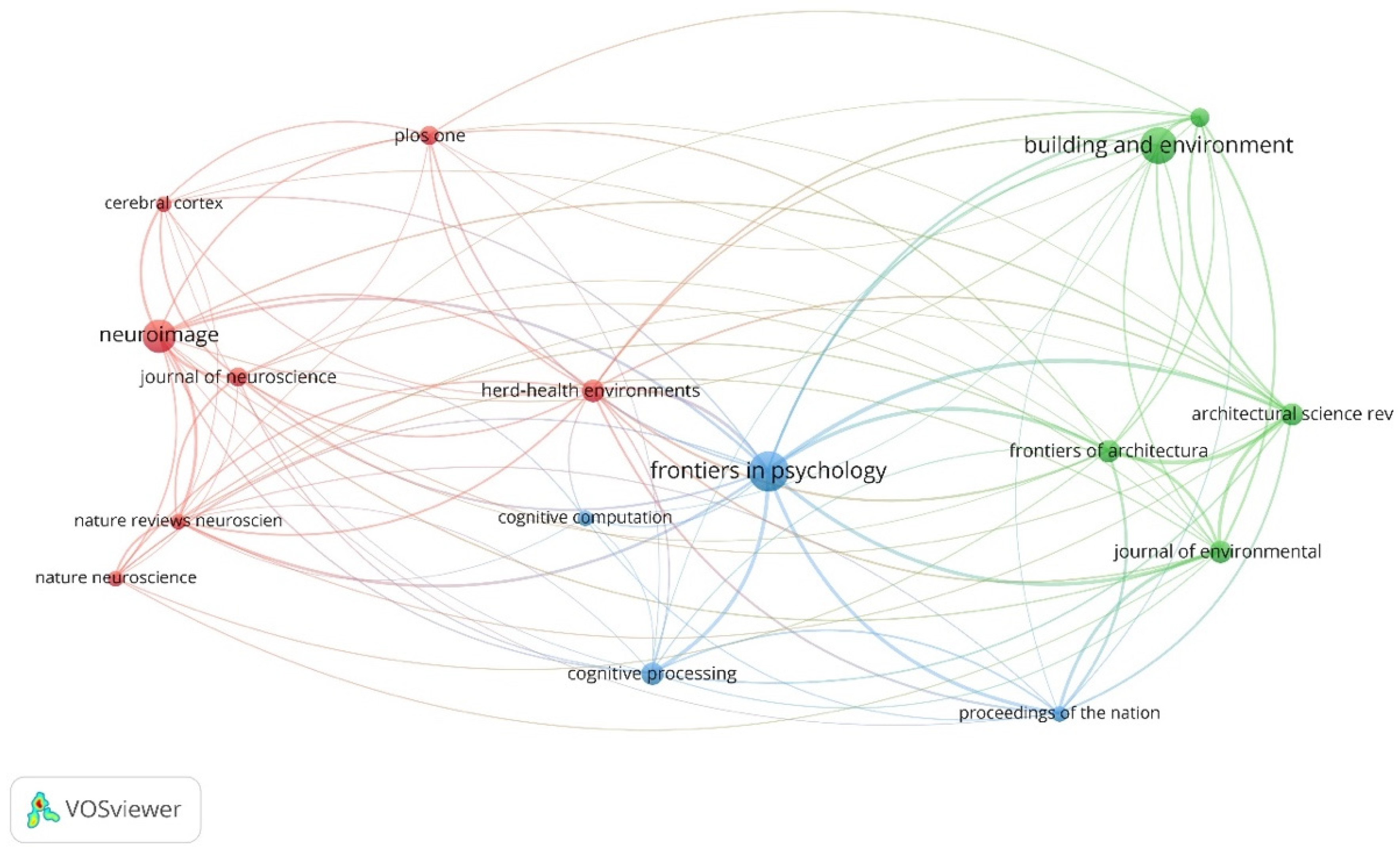 Ejihpe 11 00099 g008 Ejihpe 11 00099 g008