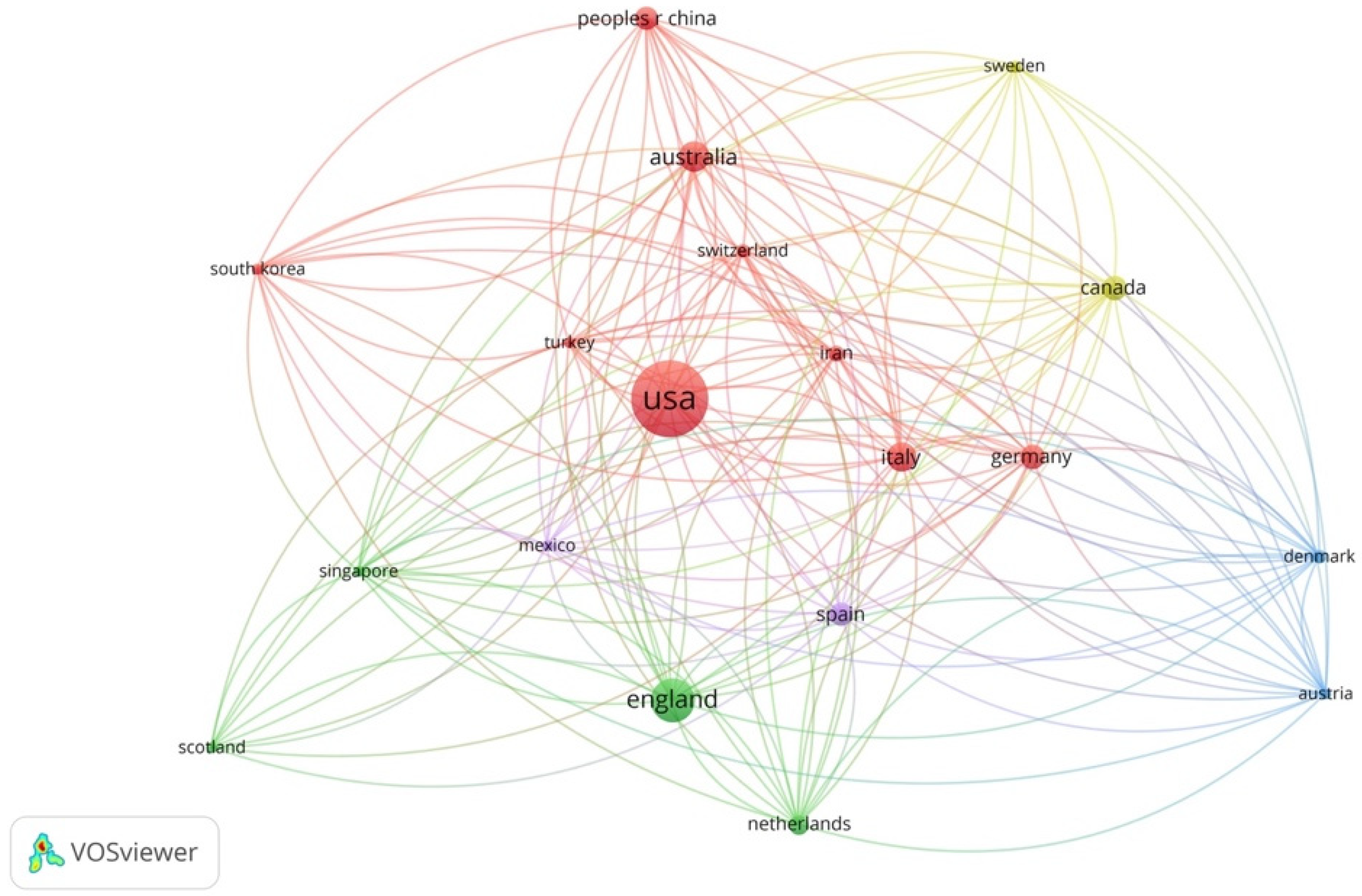 Ejihpe 11 00099 g009 Ejihpe 11 00099 g009