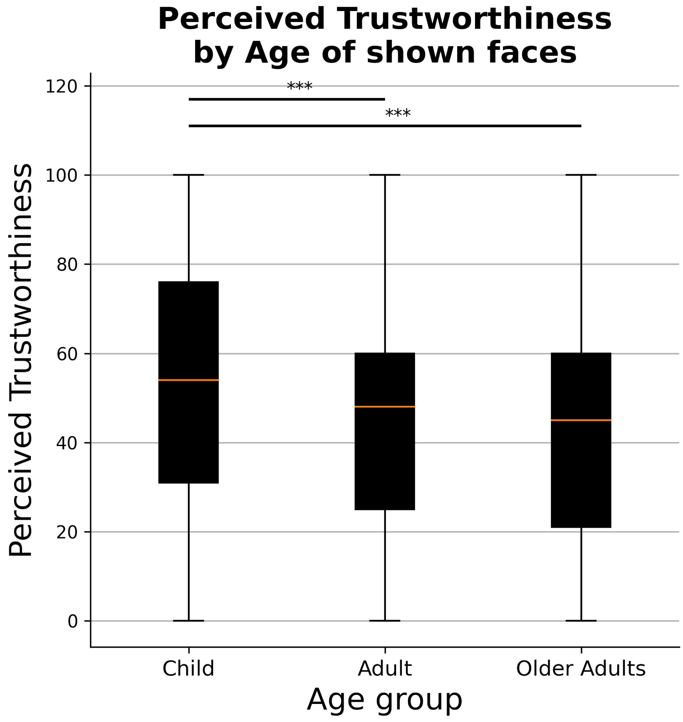 Ejihpe 11 00105 g001 550