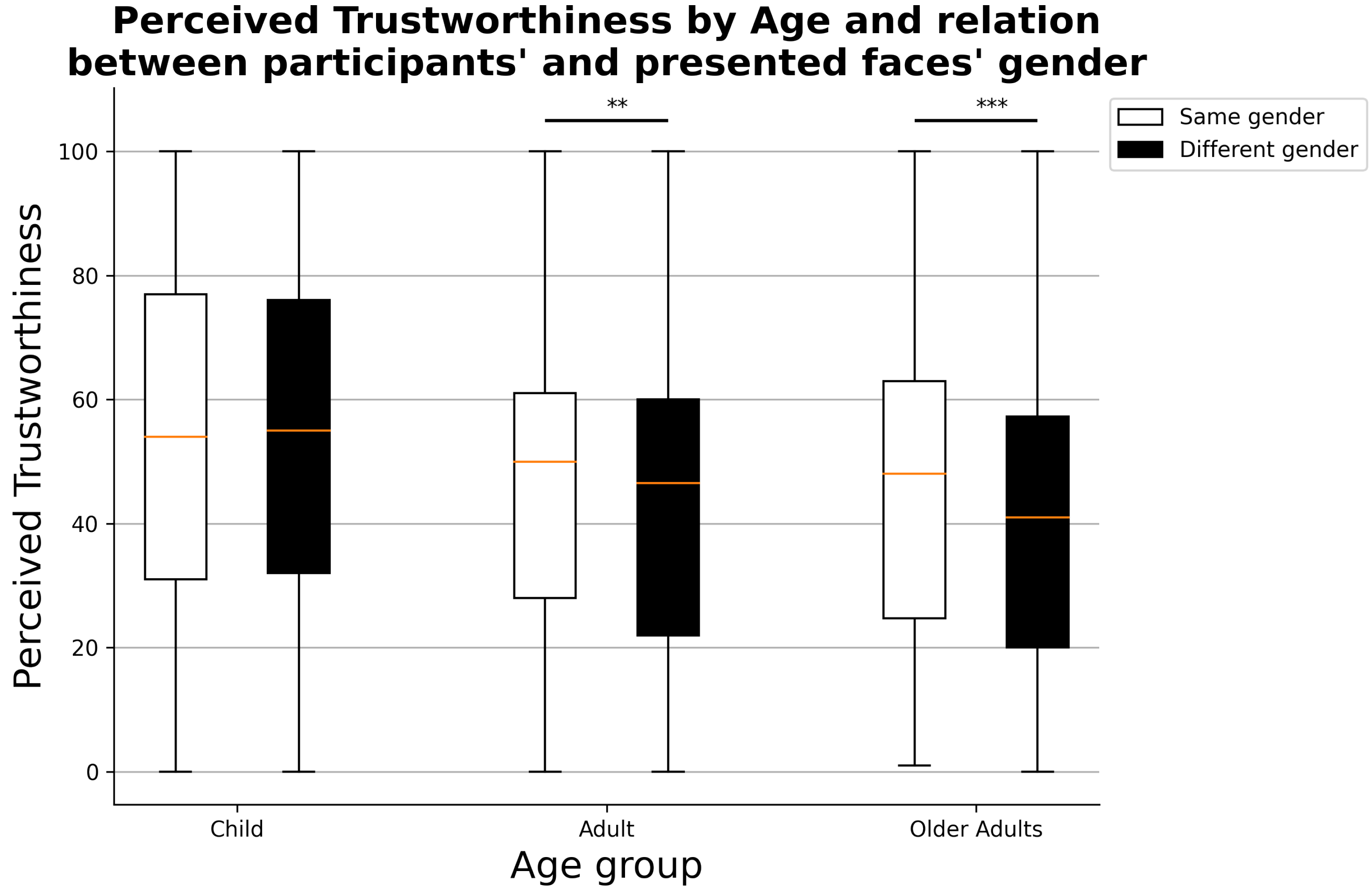 Ejihpe 11 00105 g002 550