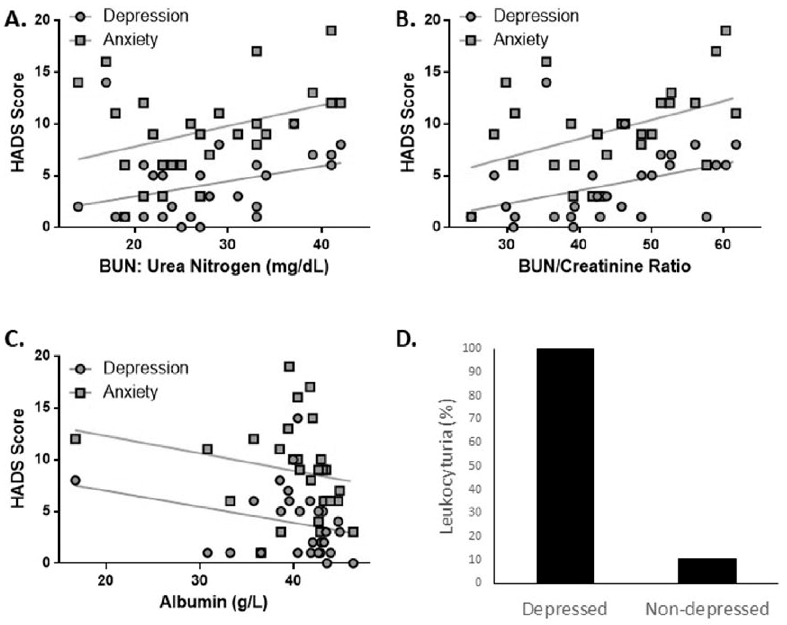 Ejihpe 11 00107 g003
