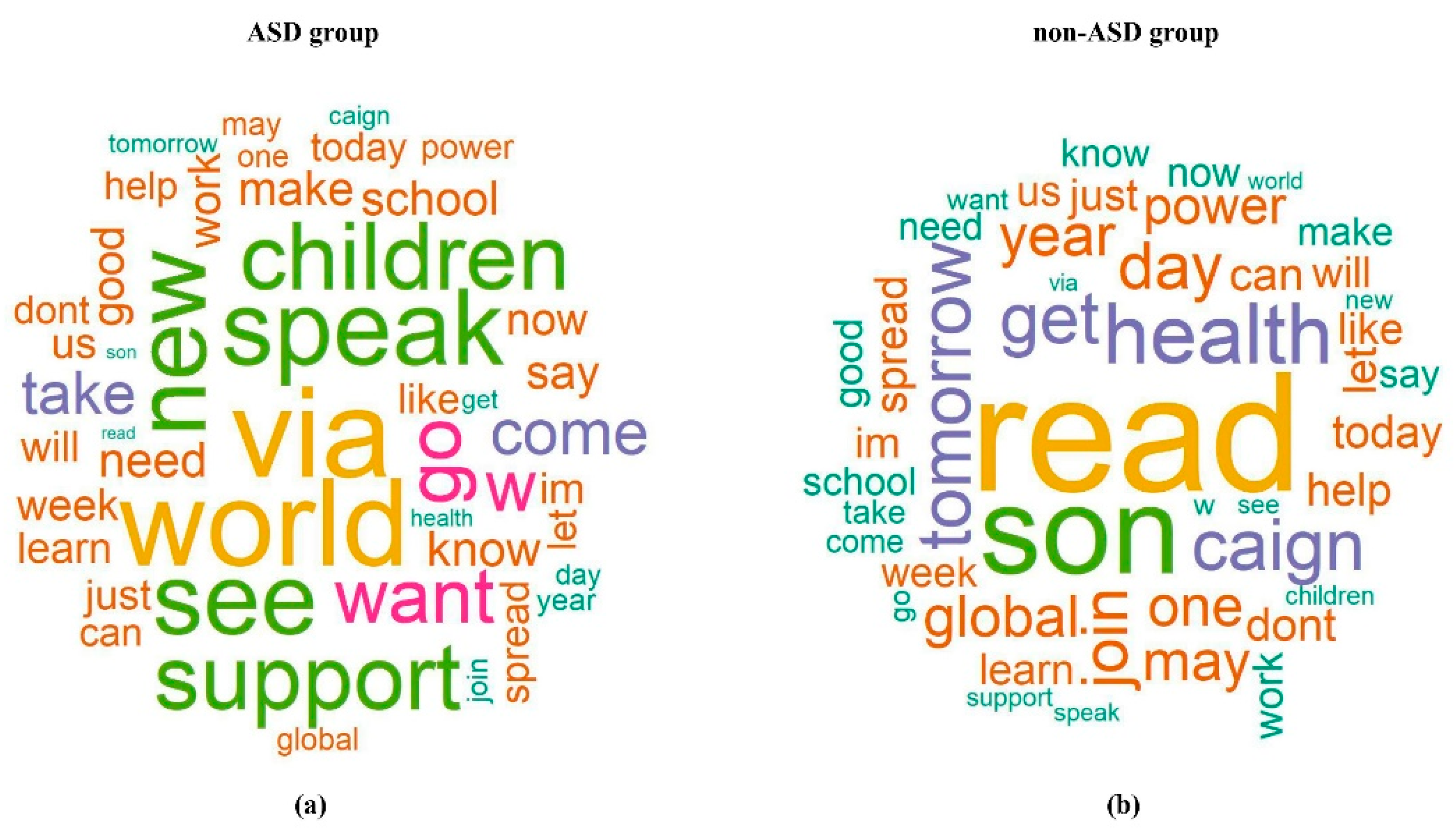 Ejihpe 11 00109 g005 550