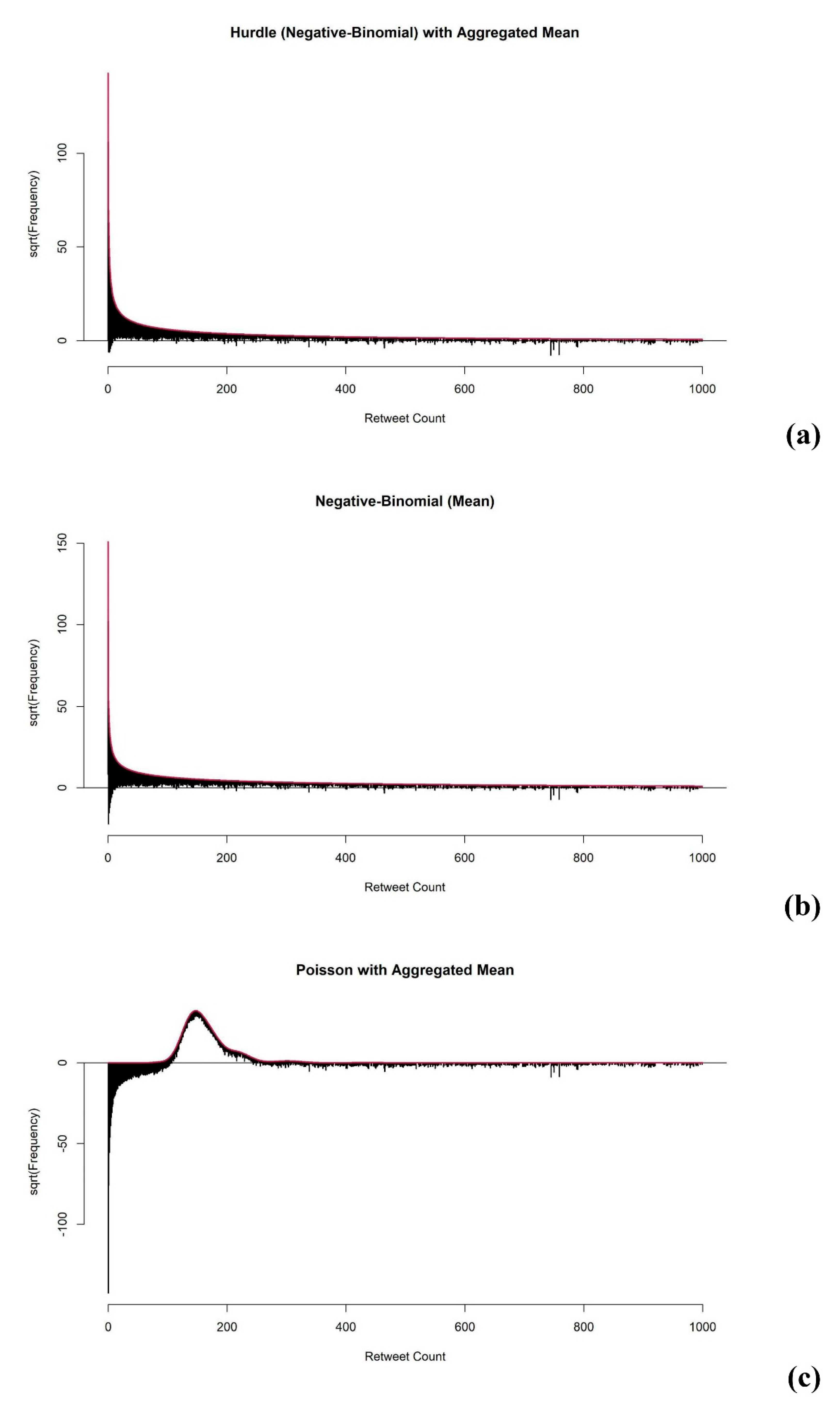 Ejihpe 11 00109 g006 550