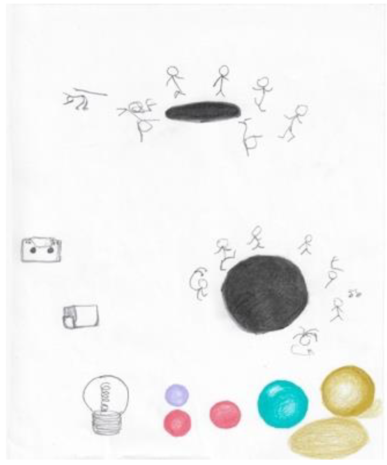 Ejihpe 11 00118 g003