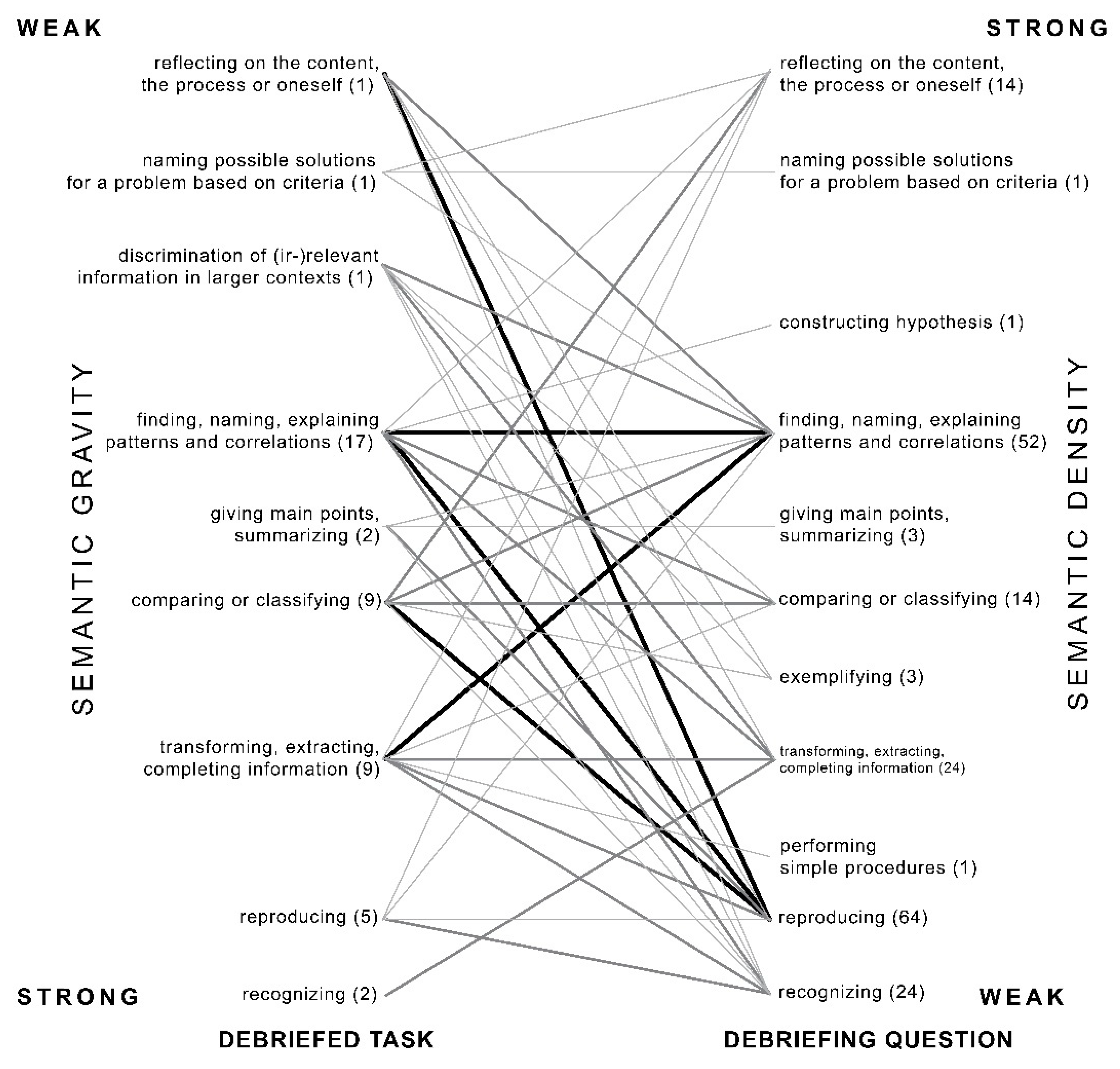 Ejihpe 12 00002 g002 550