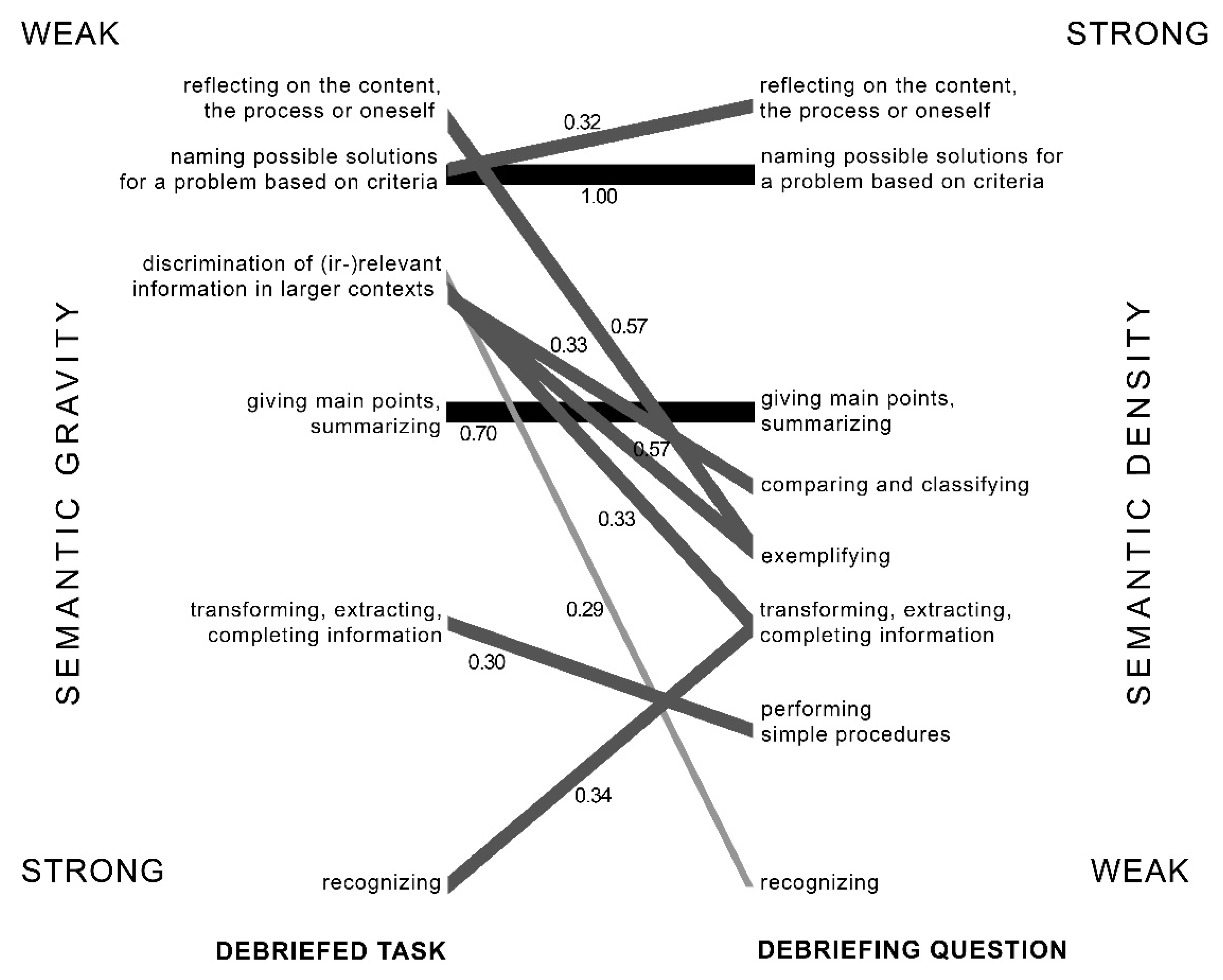 Ejihpe 12 00002 g003 550