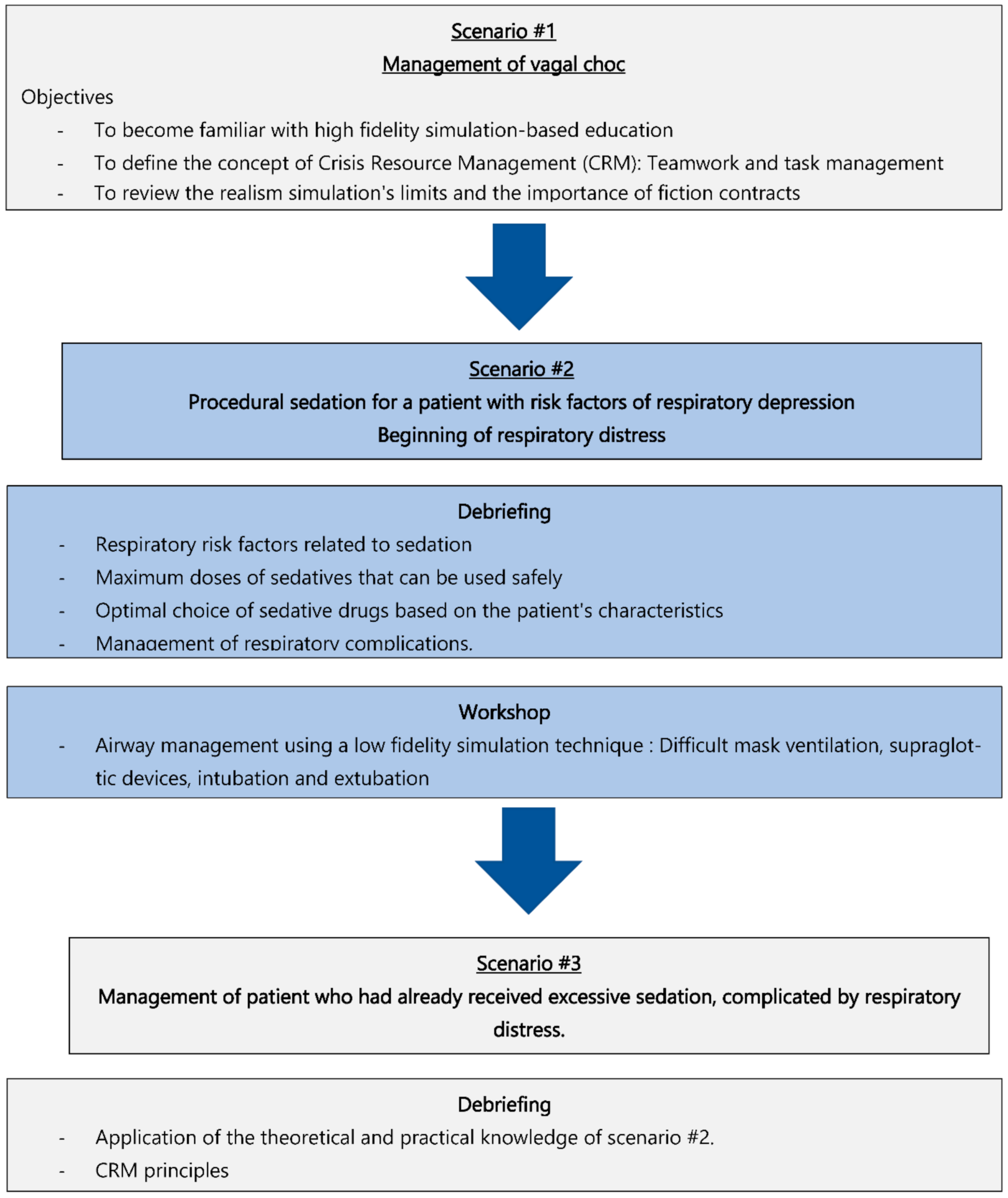 Ejihpe 12 00008 g002