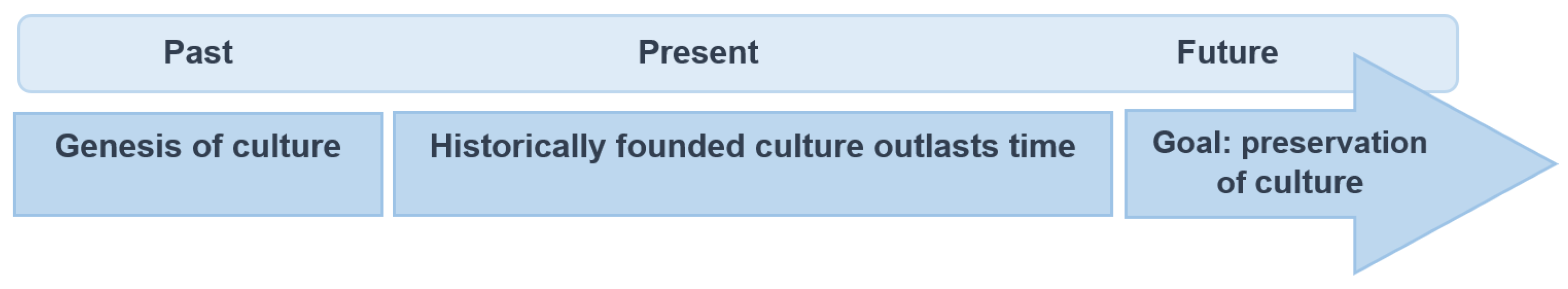 Ejihpe 12 00009 g003