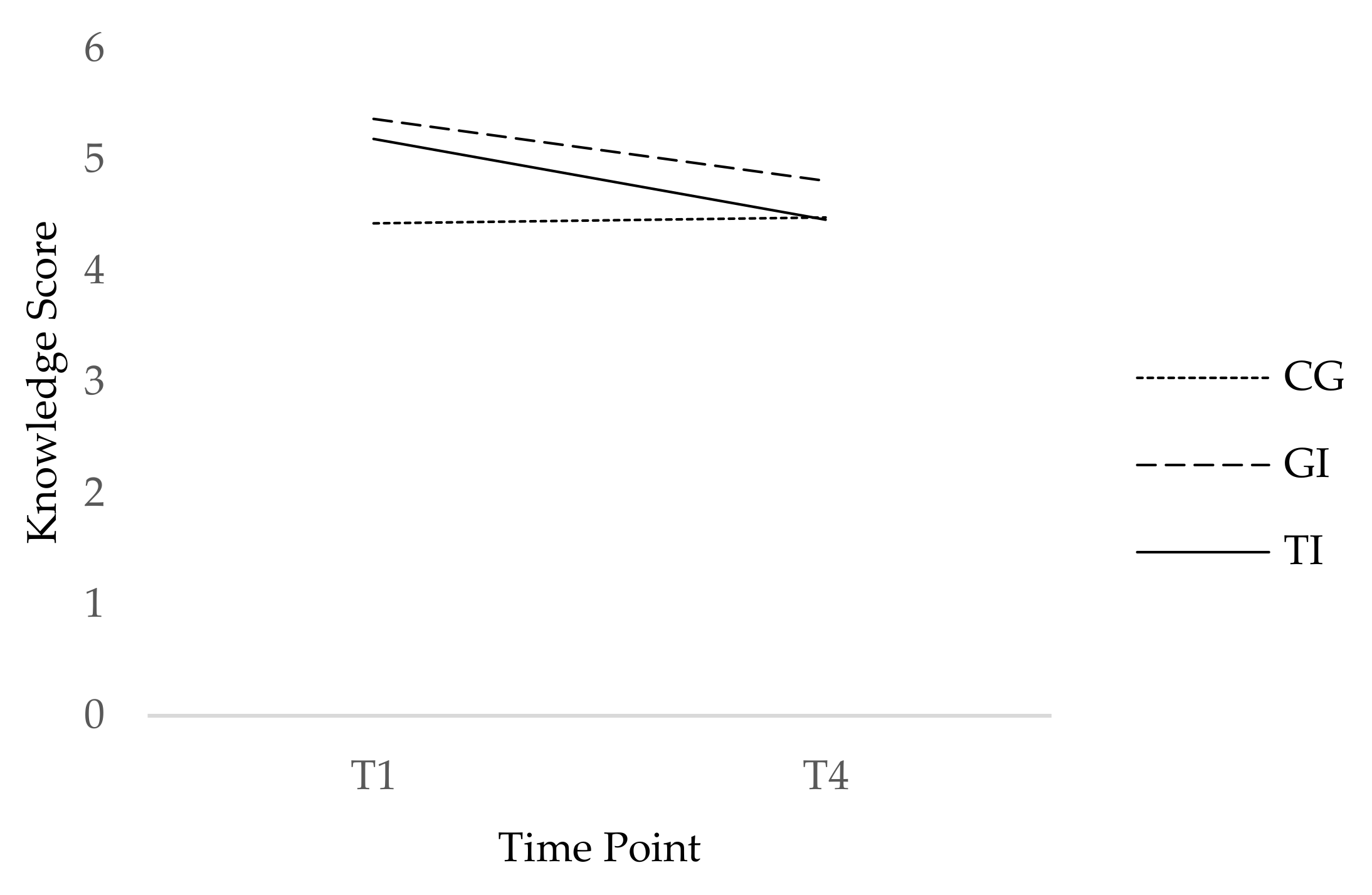 Ejihpe 12 00014 g004