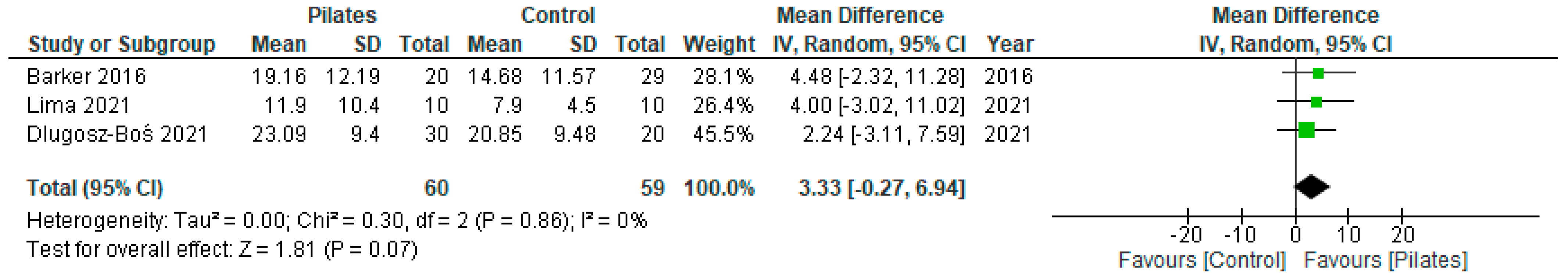 Ejihpe 12 00018 g002