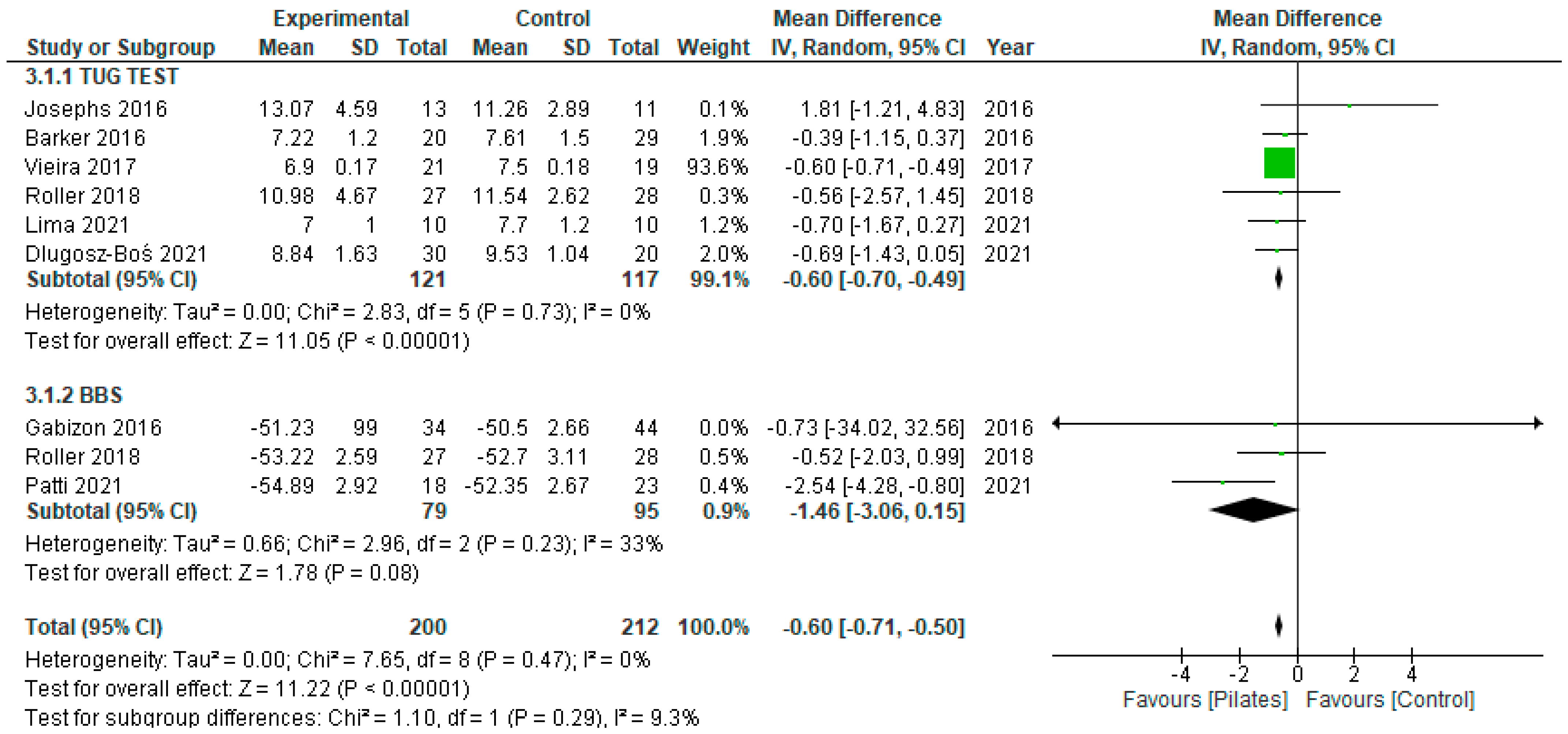 Ejihpe 12 00018 g003