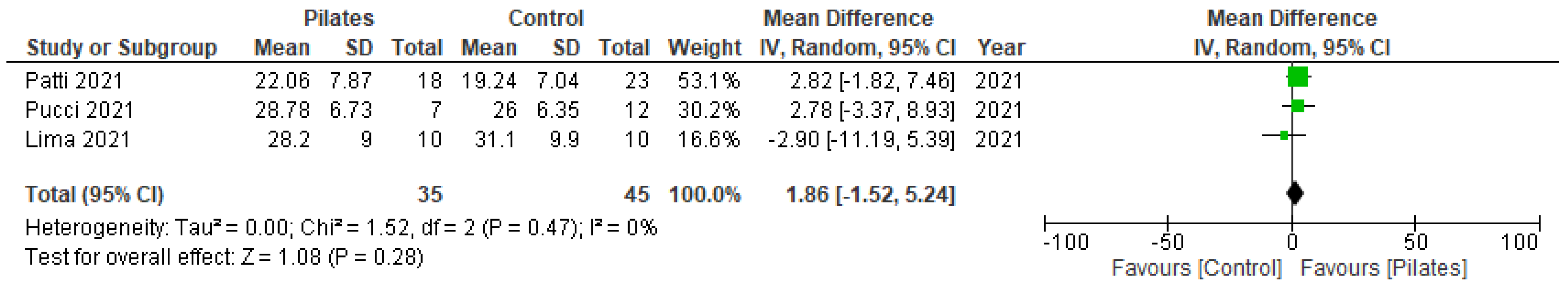 Ejihpe 12 00018 g005