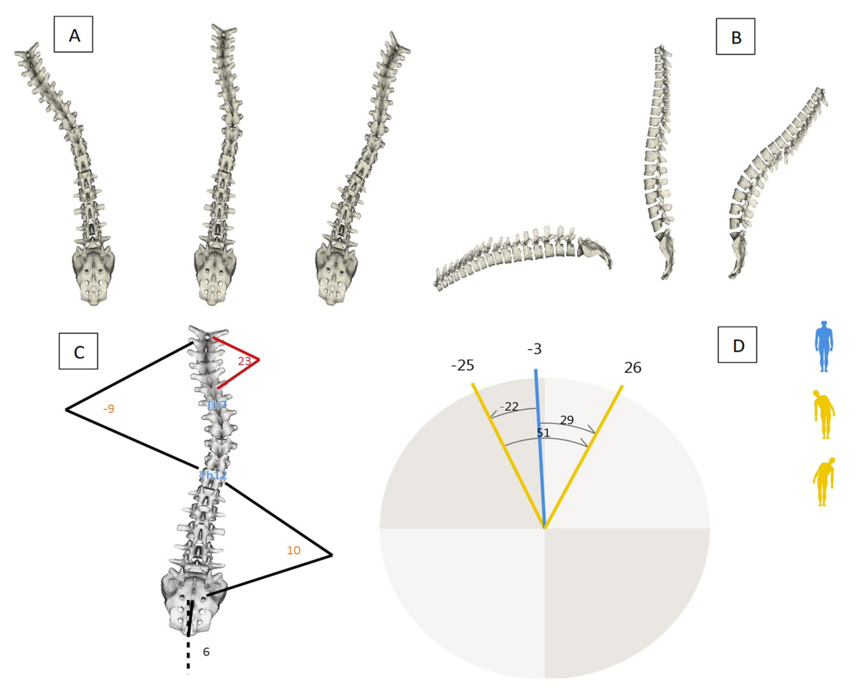 Ejihpe 12 00023 g001