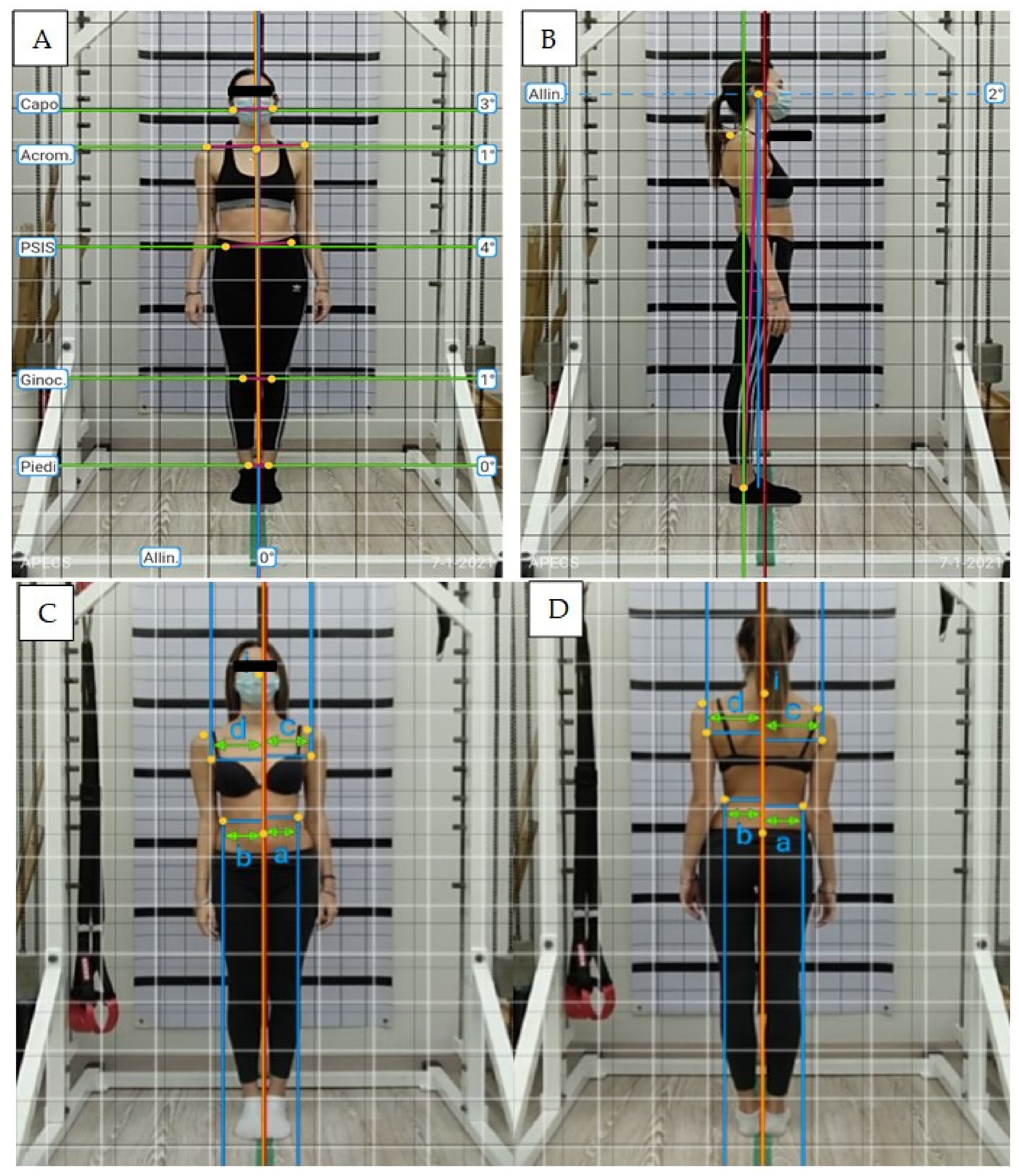 Ejihpe 12 00023 g002