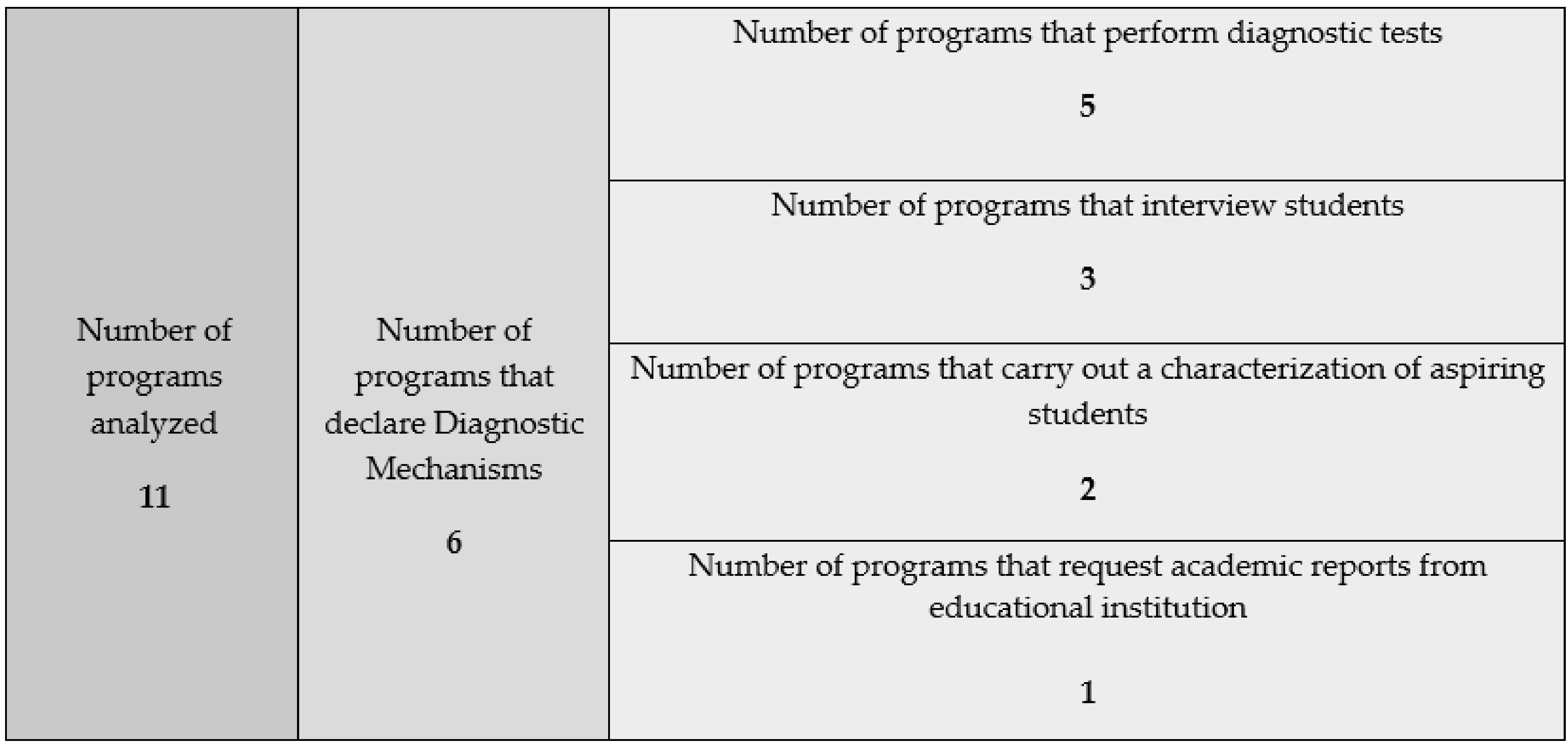 Ejihpe 12 00026 g001