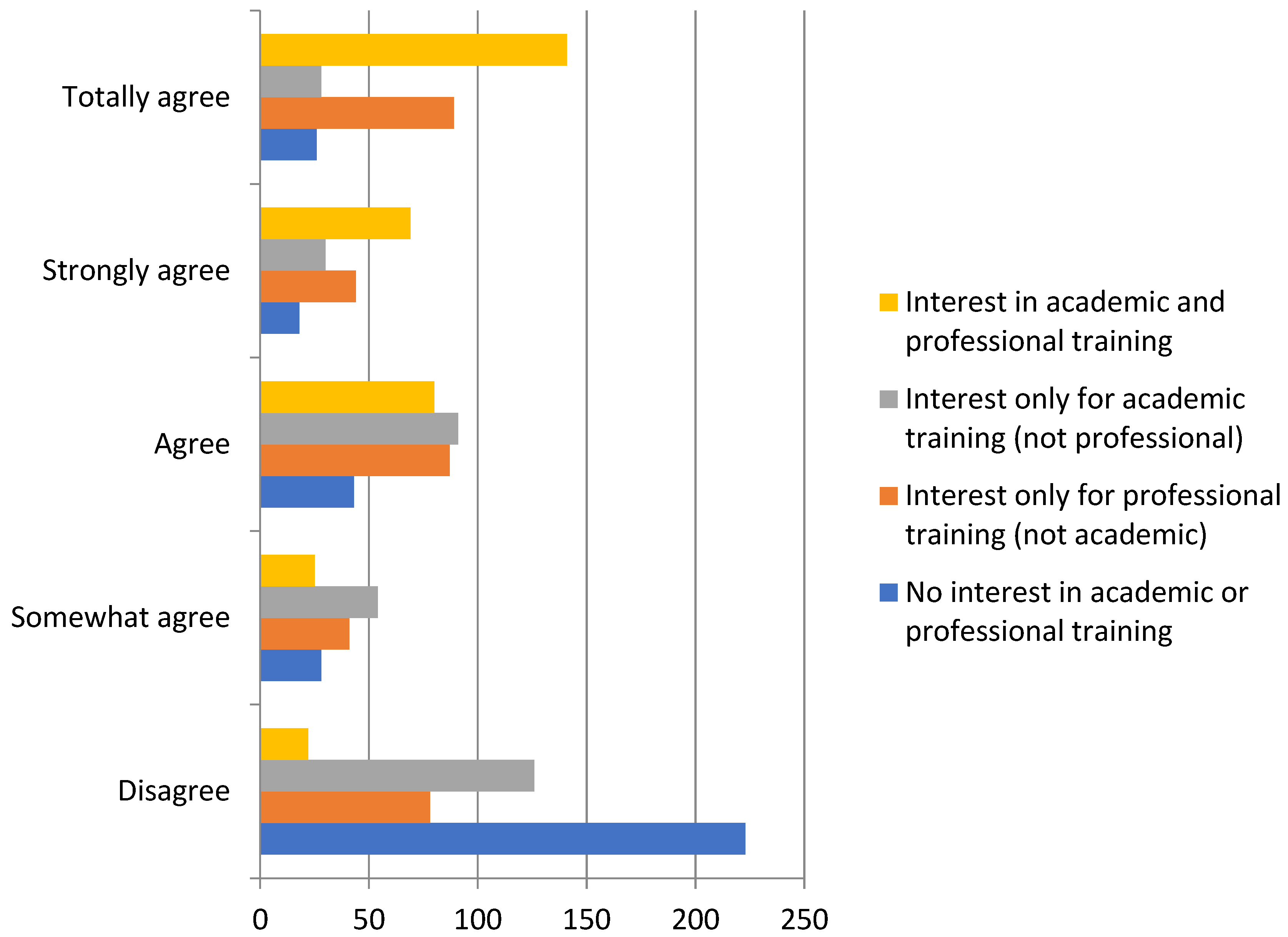 Ejihpe 12 00030 g001 550