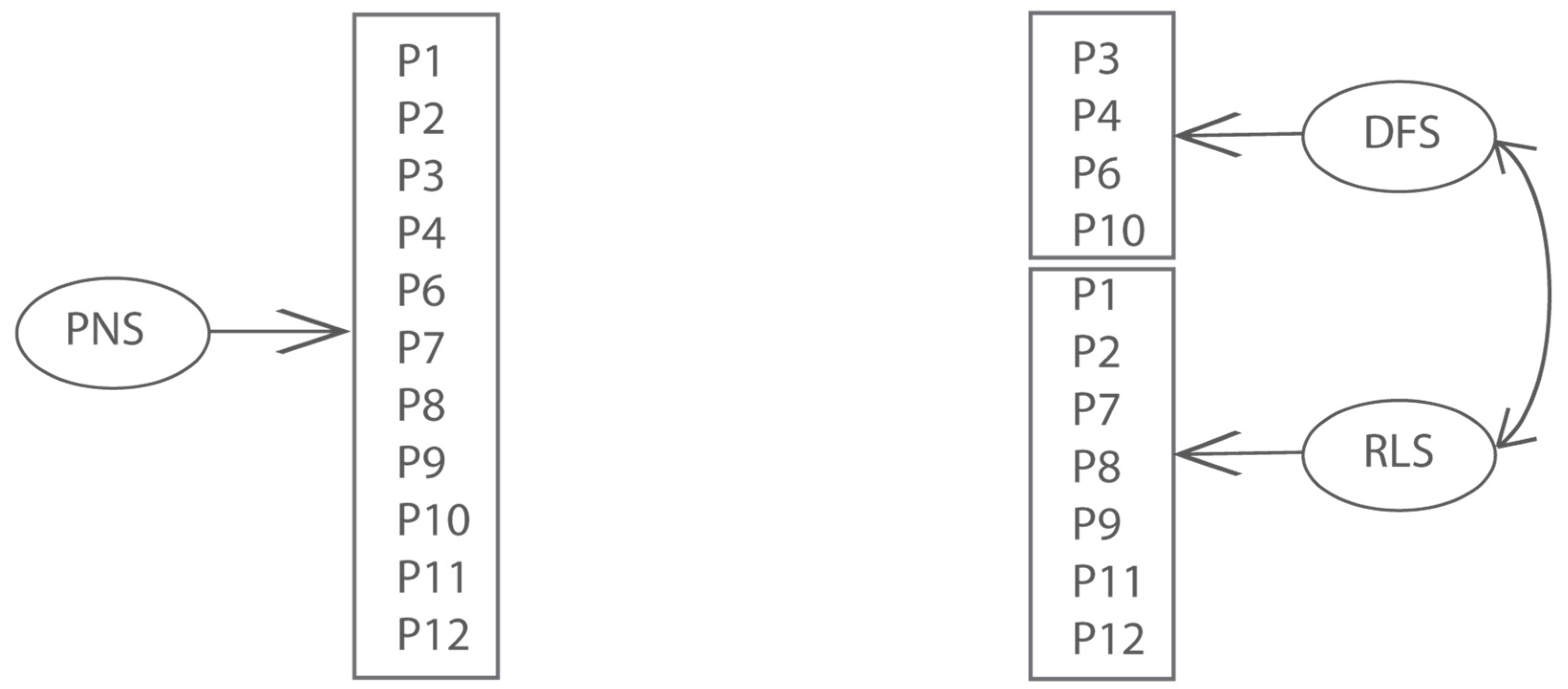 Ejihpe 12 00033 g001 550