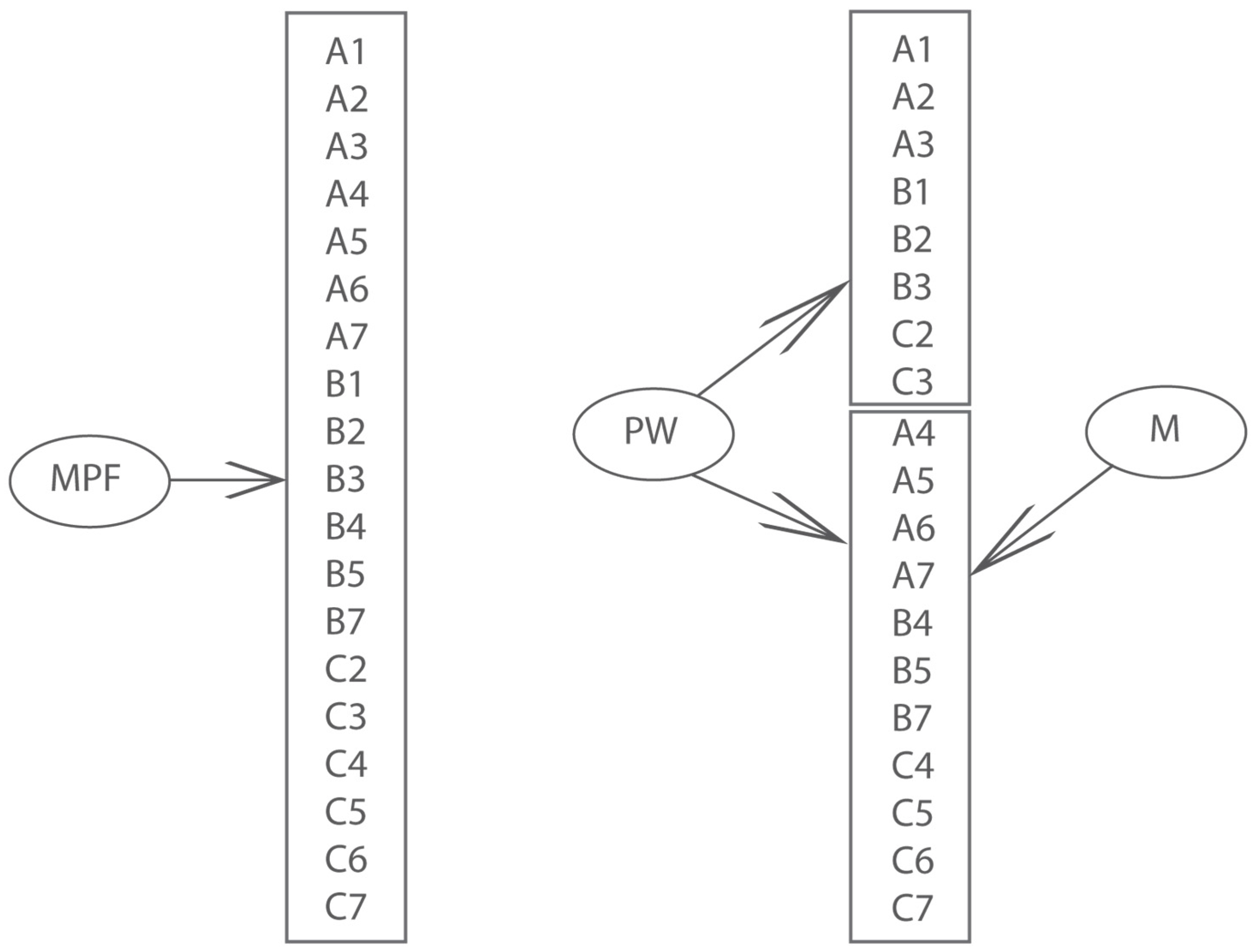 Ejihpe 12 00033 g002 550