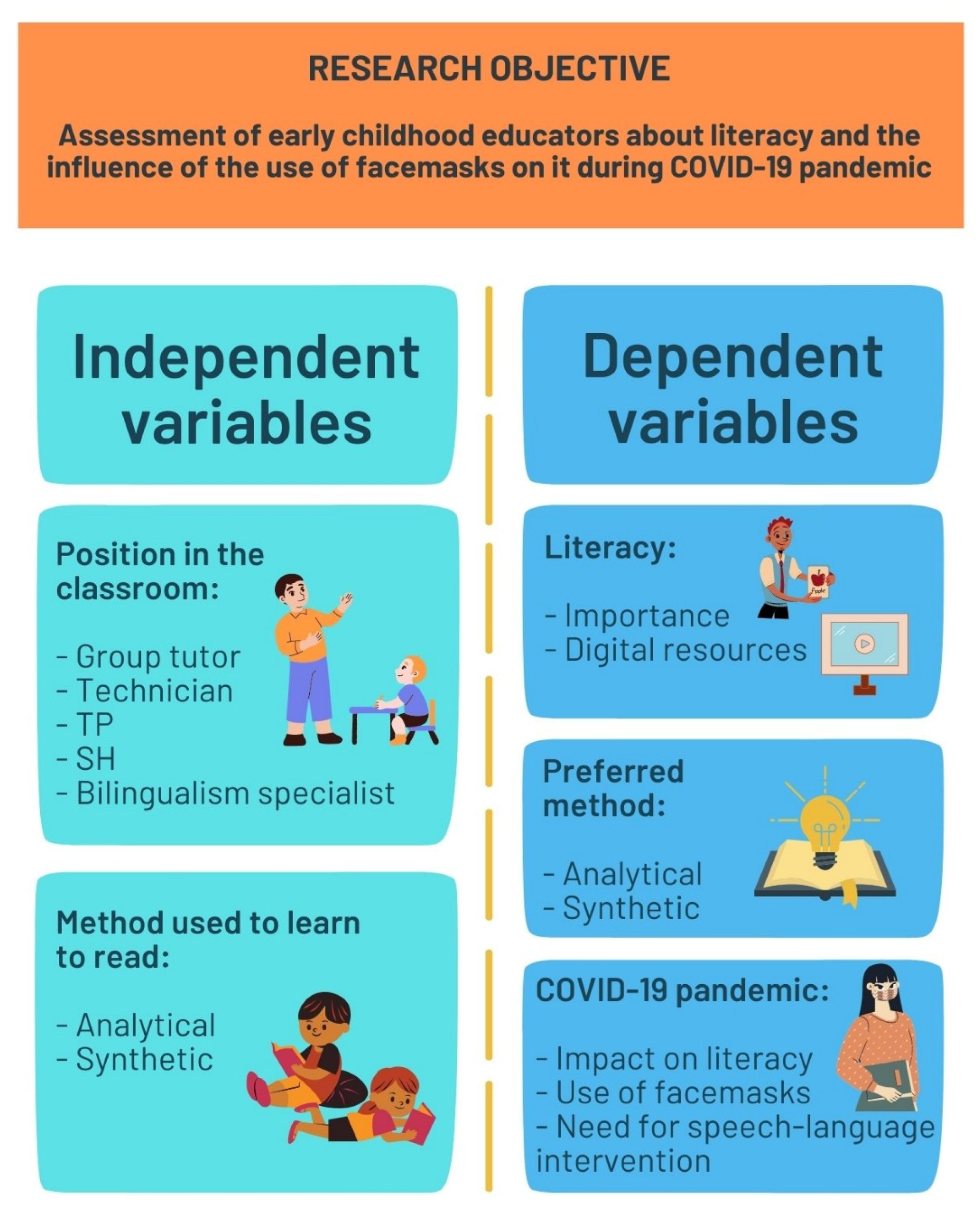 Ejihpe 12 00048 g002 550