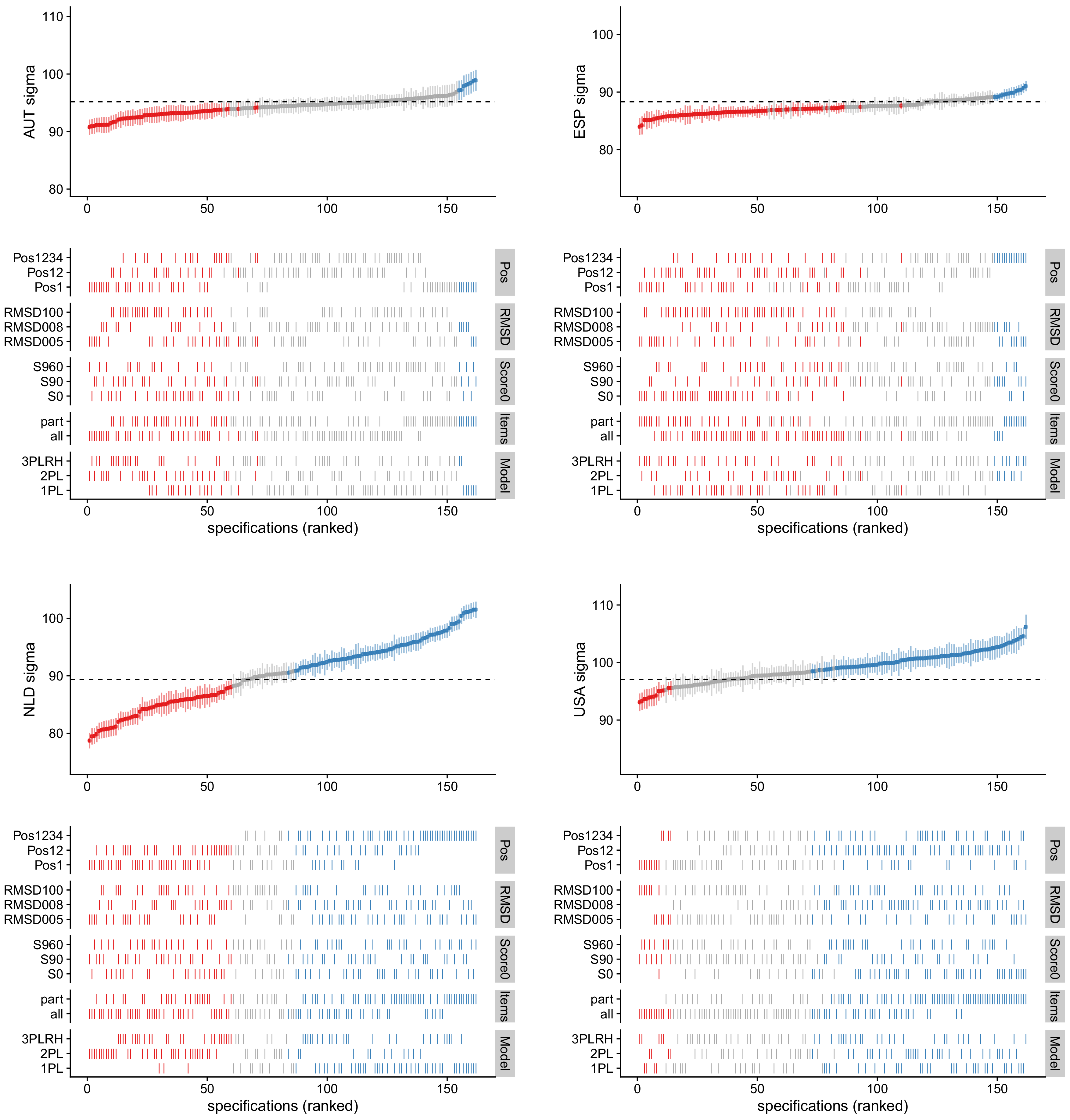 Ejihpe 12 00054 g002