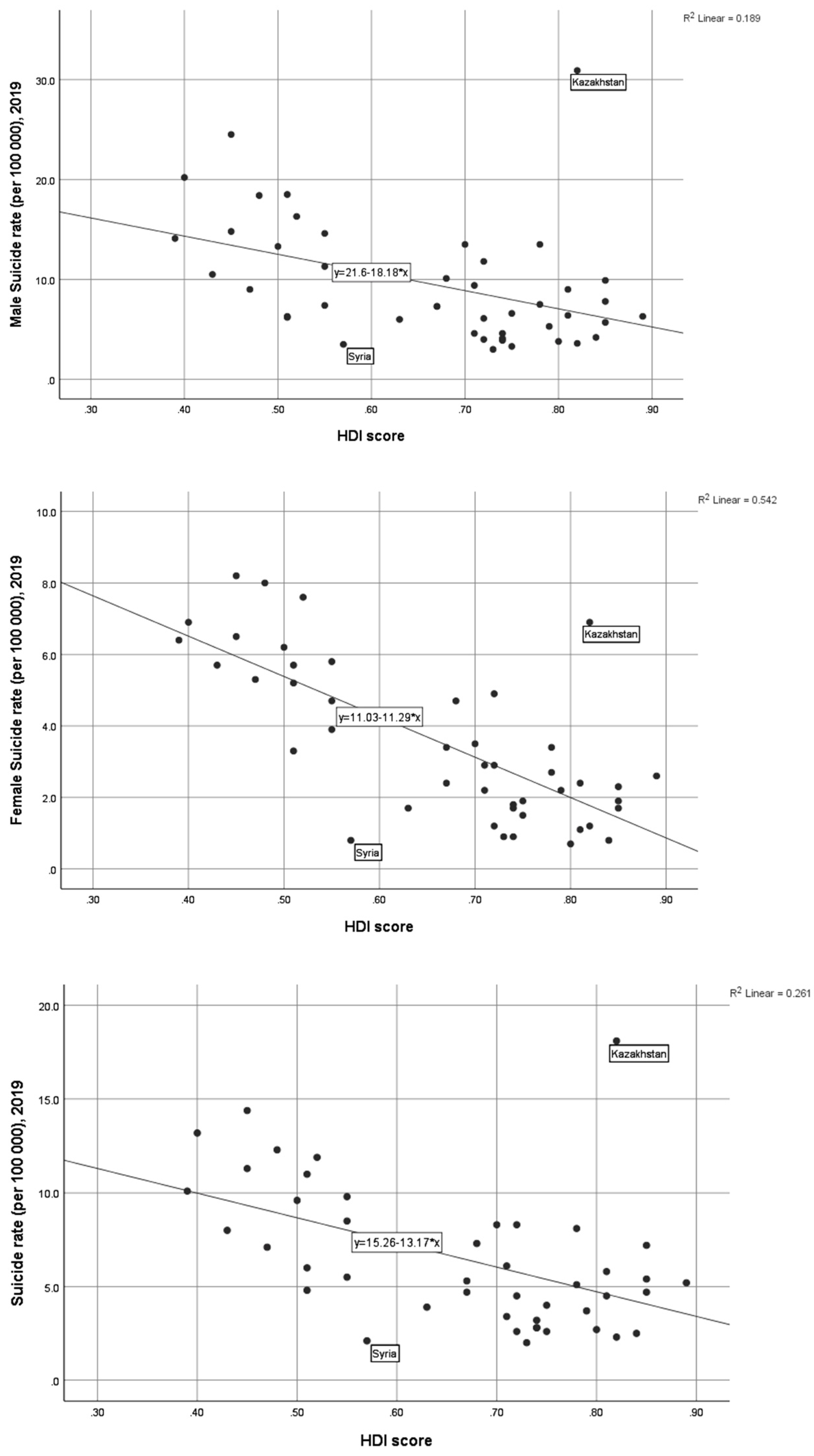 Ejihpe 12 00055 g001 550