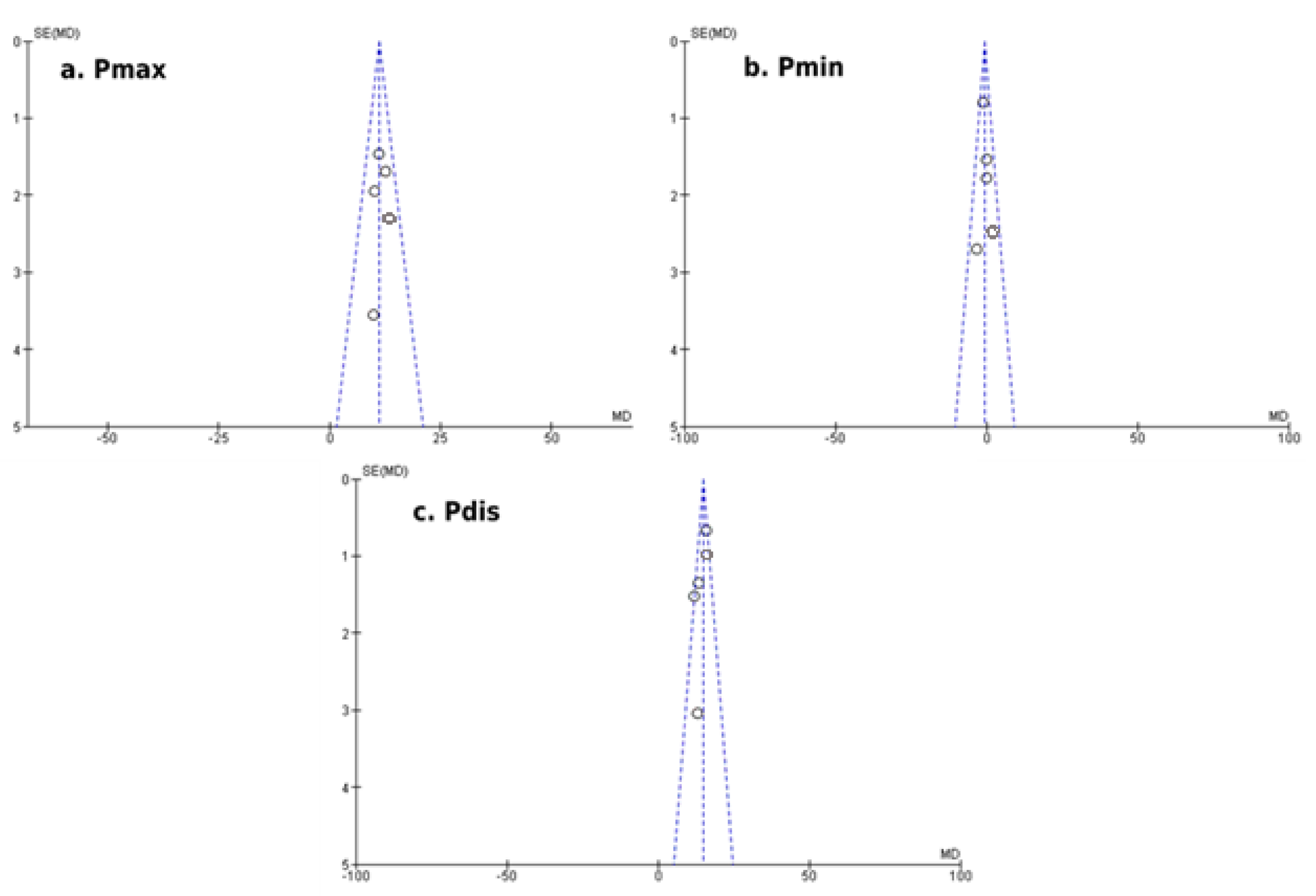 Ejihpe 12 00059 g003