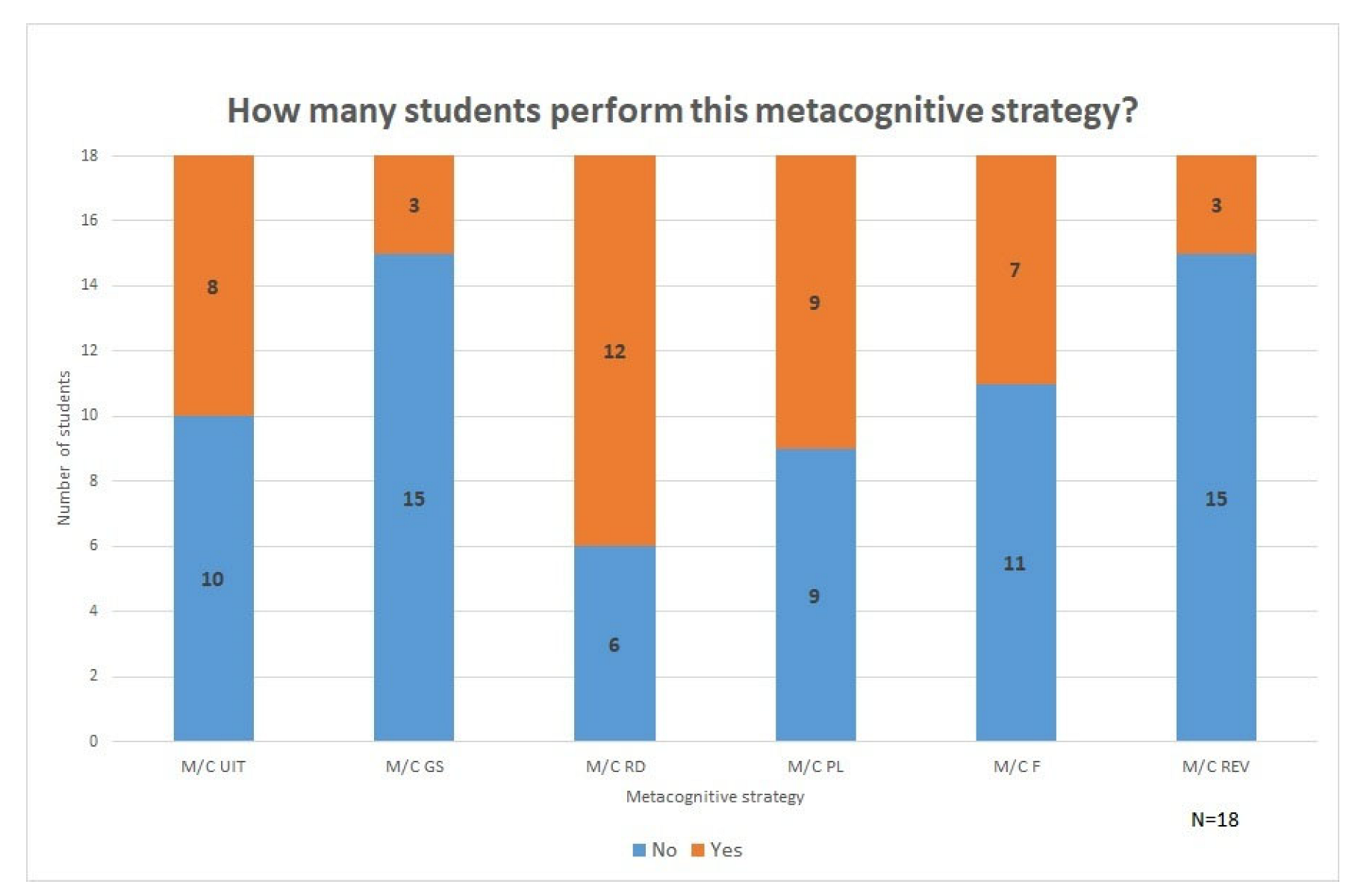 Ejihpe 12 00069 g002 550
