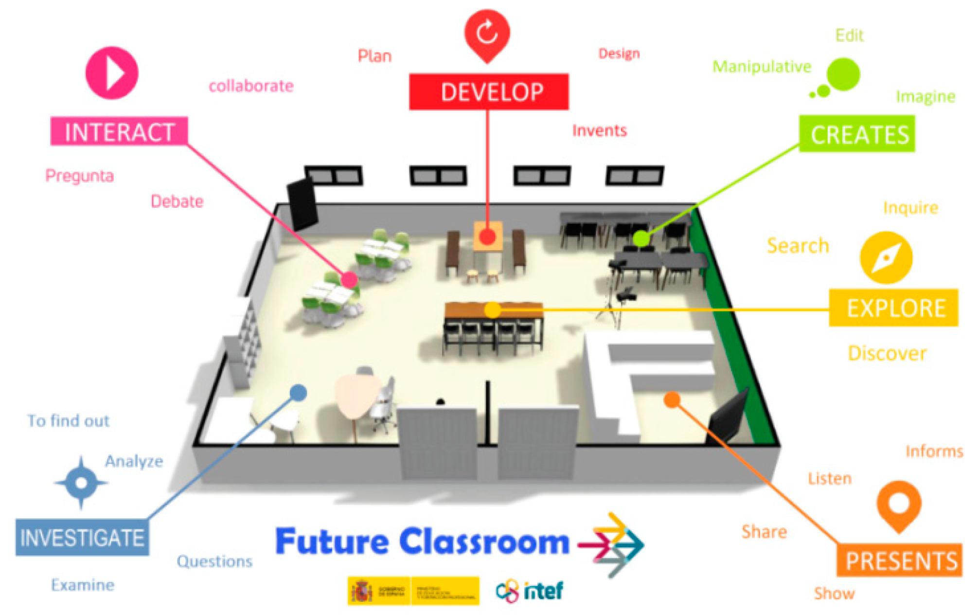 Ejihpe 12 00071 g001