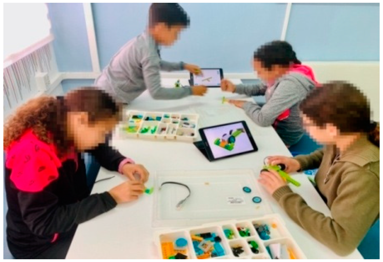 Ejihpe 12 00071 g003