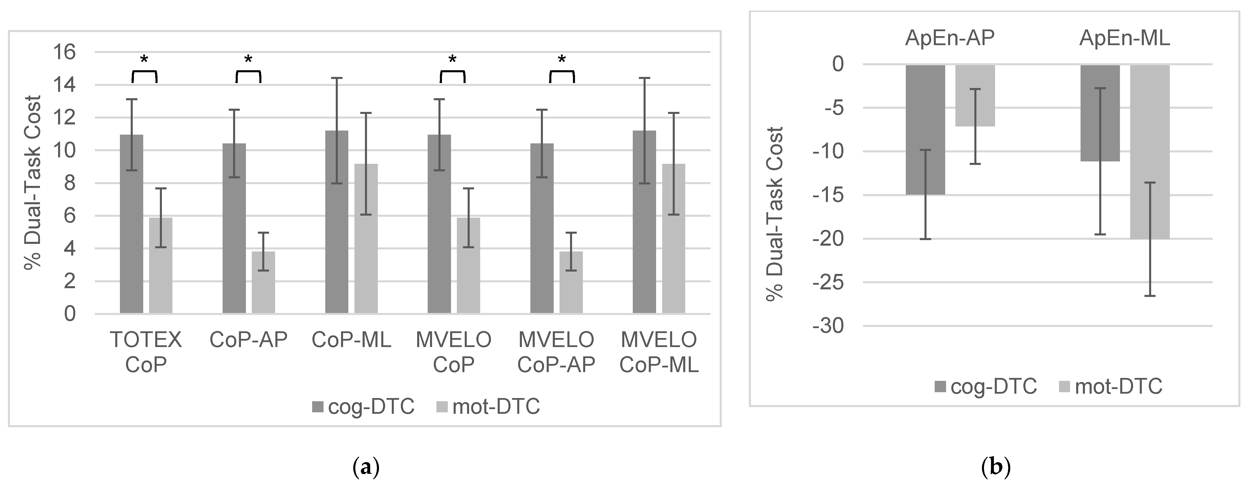 Ejihpe 12 00073 g001