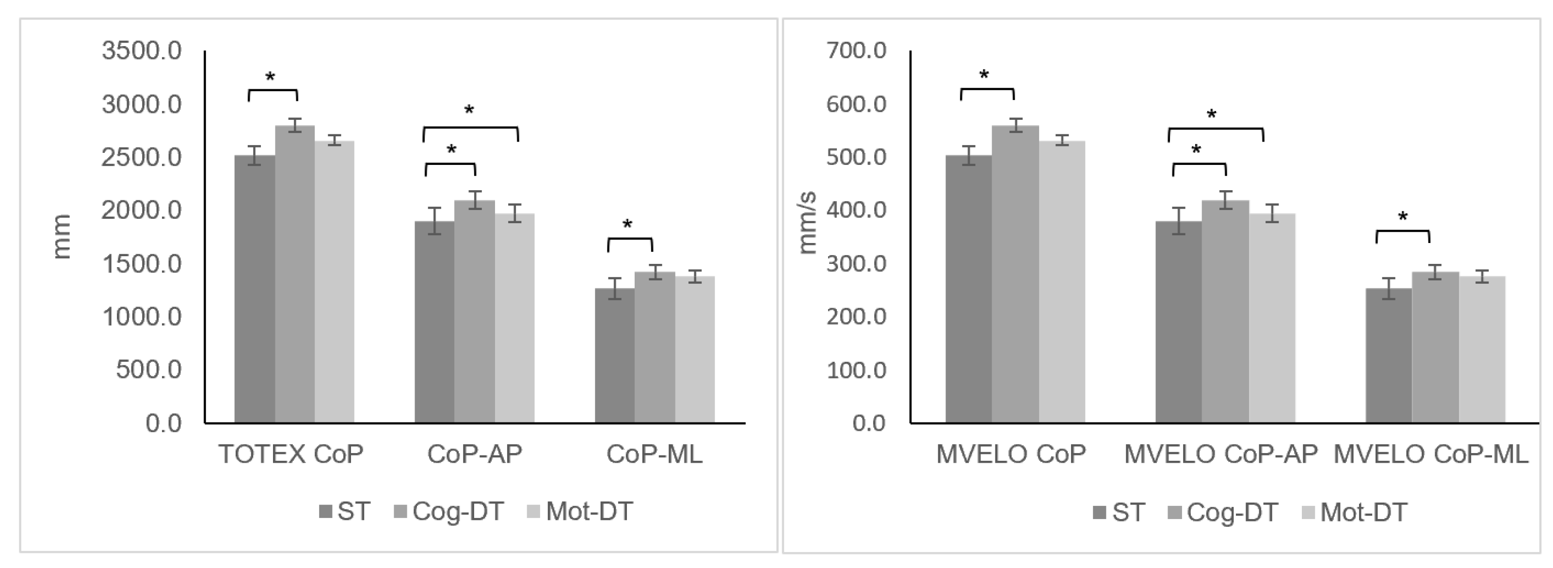 Ejihpe 12 00073 g002