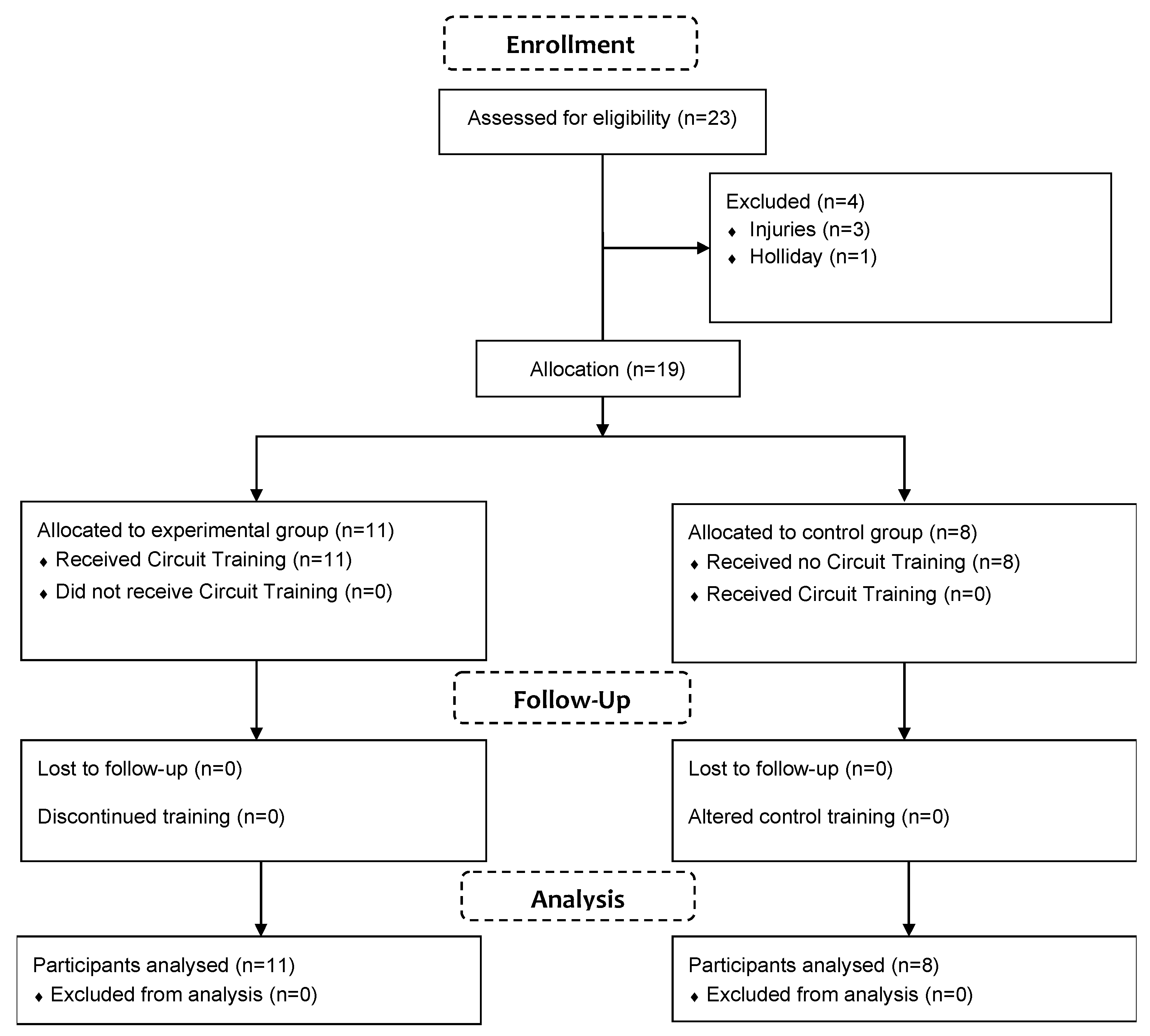 Ejihpe 12 00086 g001