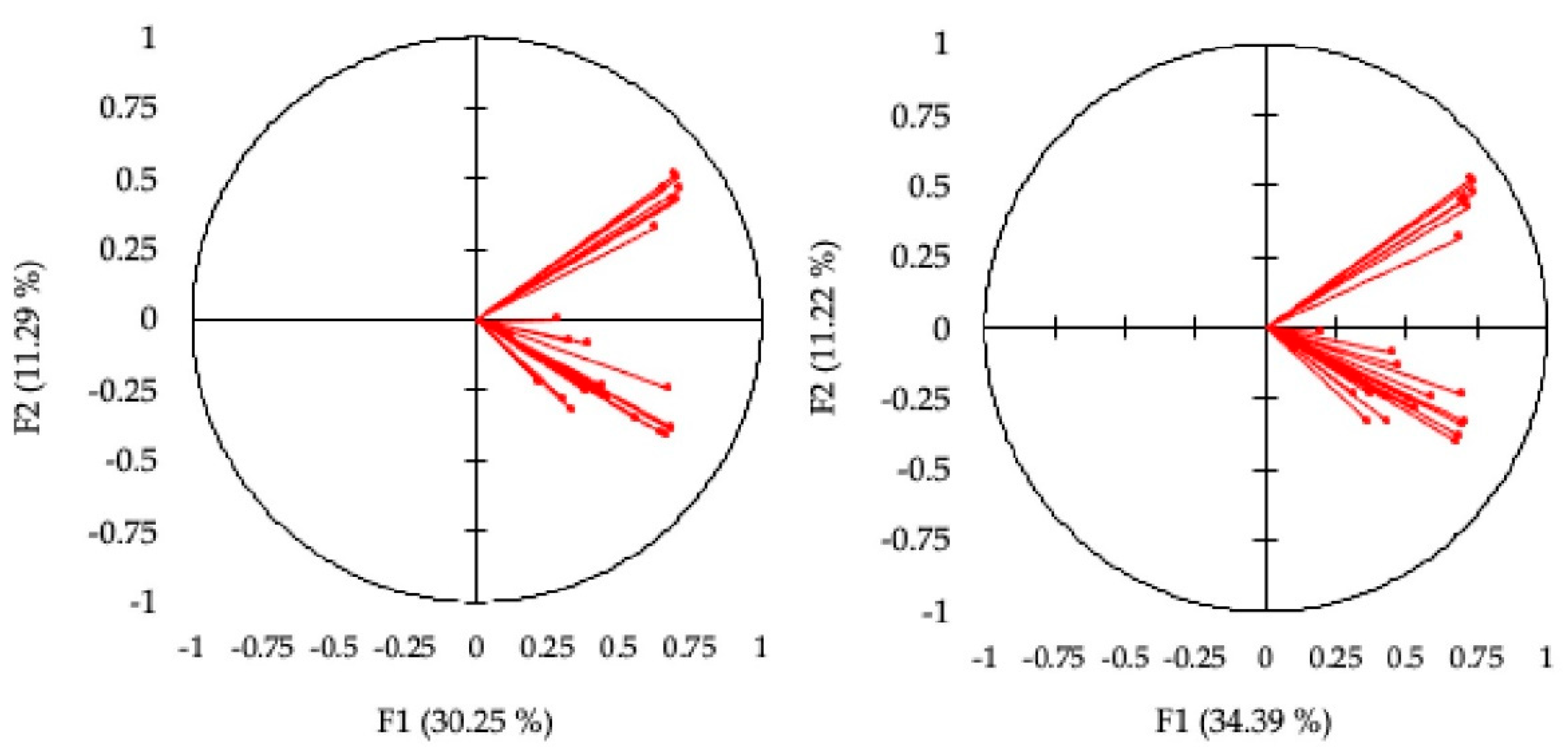 Ejihpe 12 00096 g004 Ejihpe 12 00096 g004