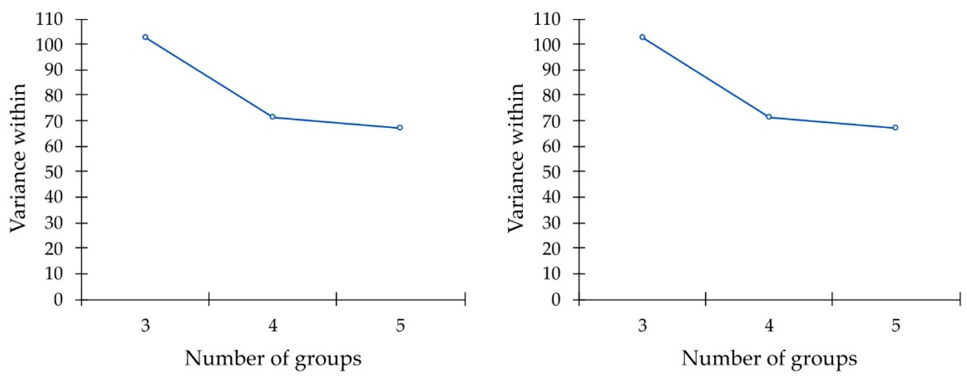 Ejihpe 12 00096 g005 Ejihpe 12 00096 g005