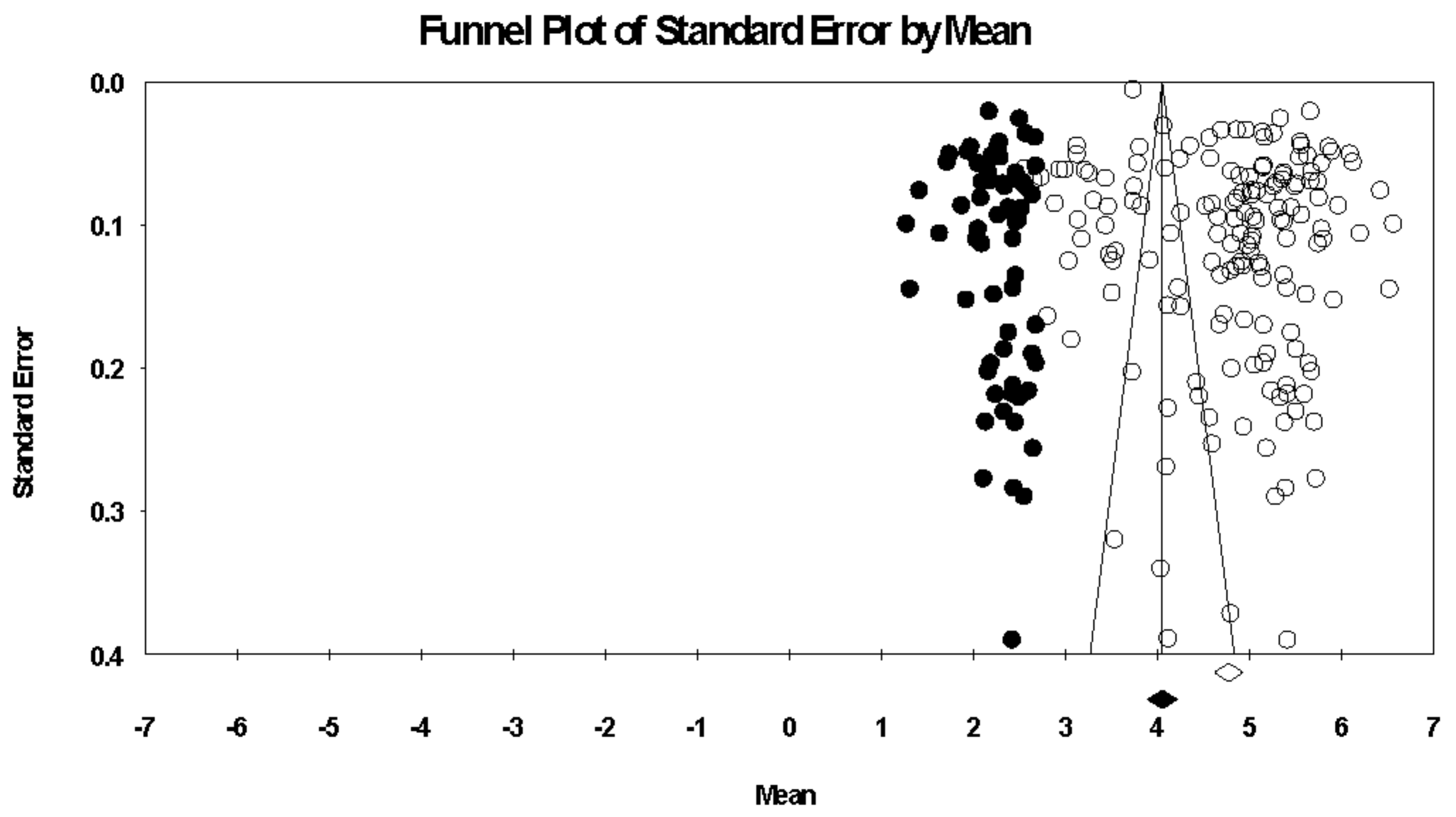 Ejihpe 12 00097 g002 550