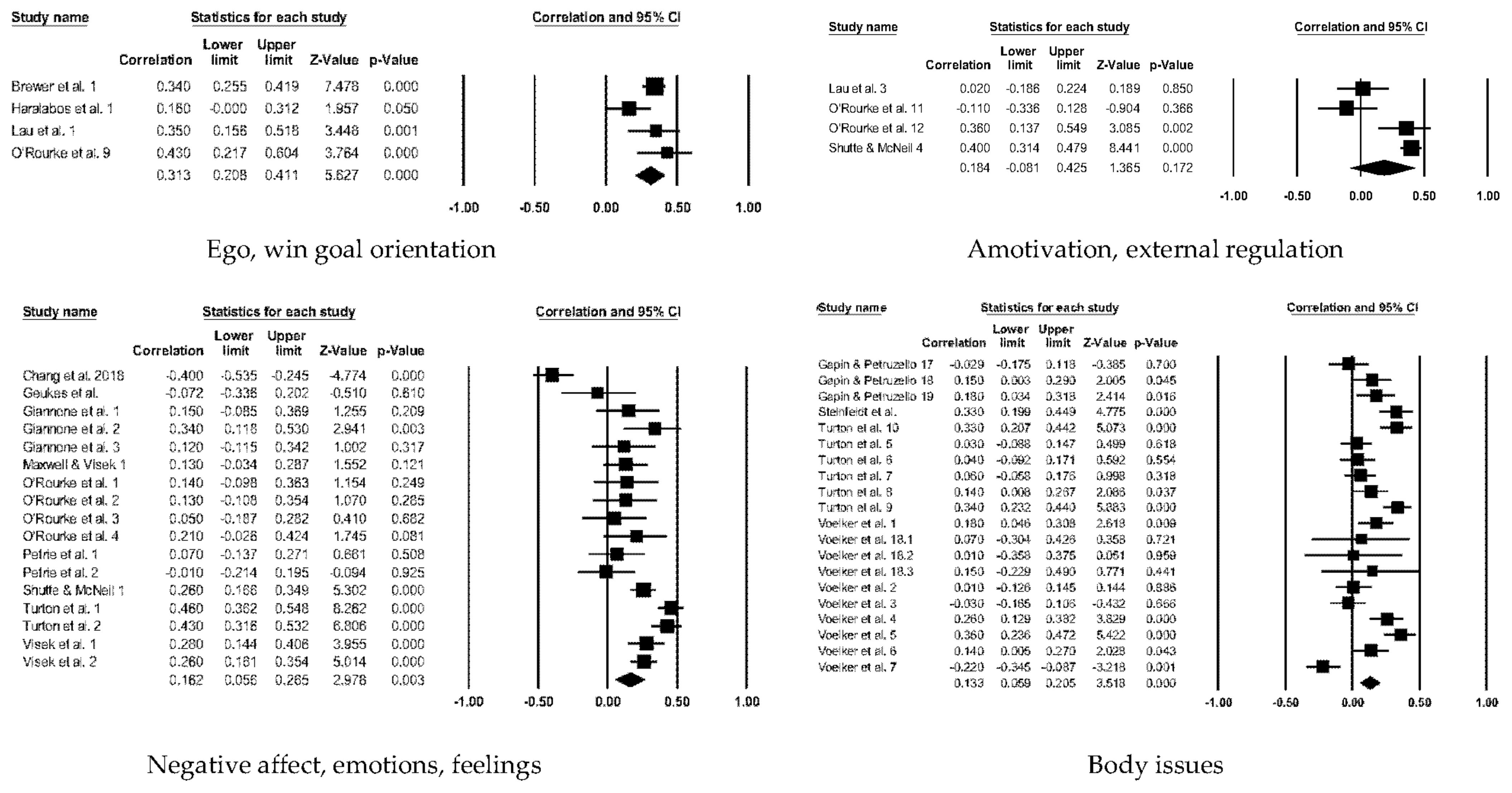 Ejihpe 12 00097 g007 550