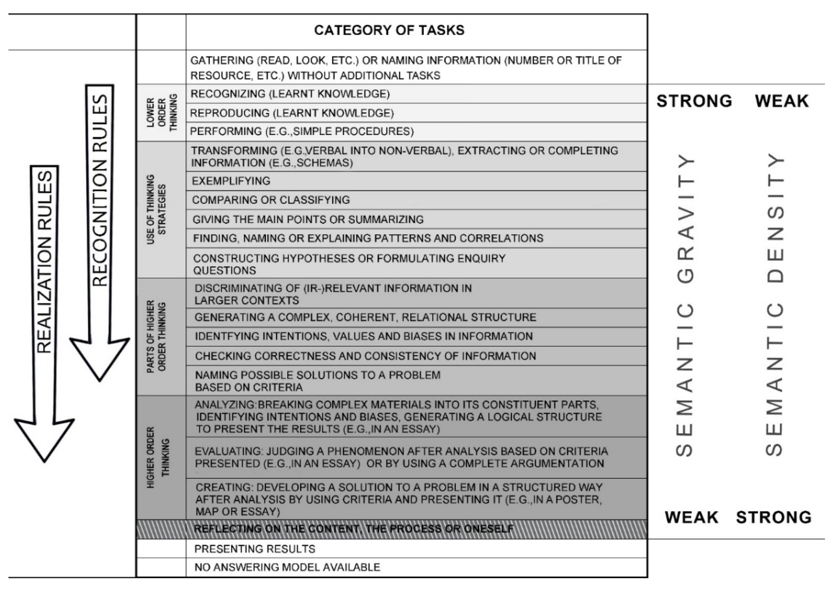 Ejihpe 12 00105 g001