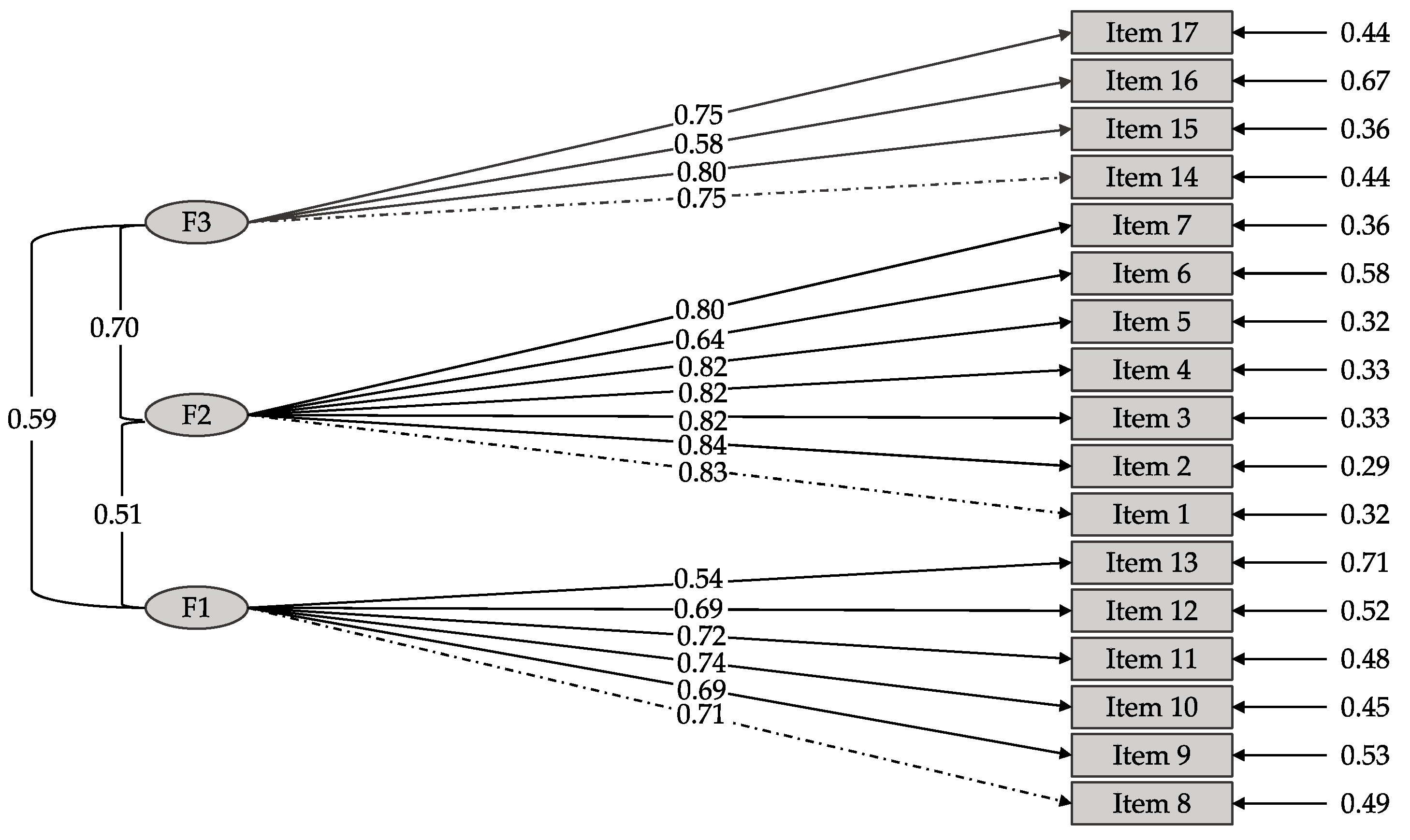 Ejihpe 13 00002 g001 Ejihpe 13 00002 g001