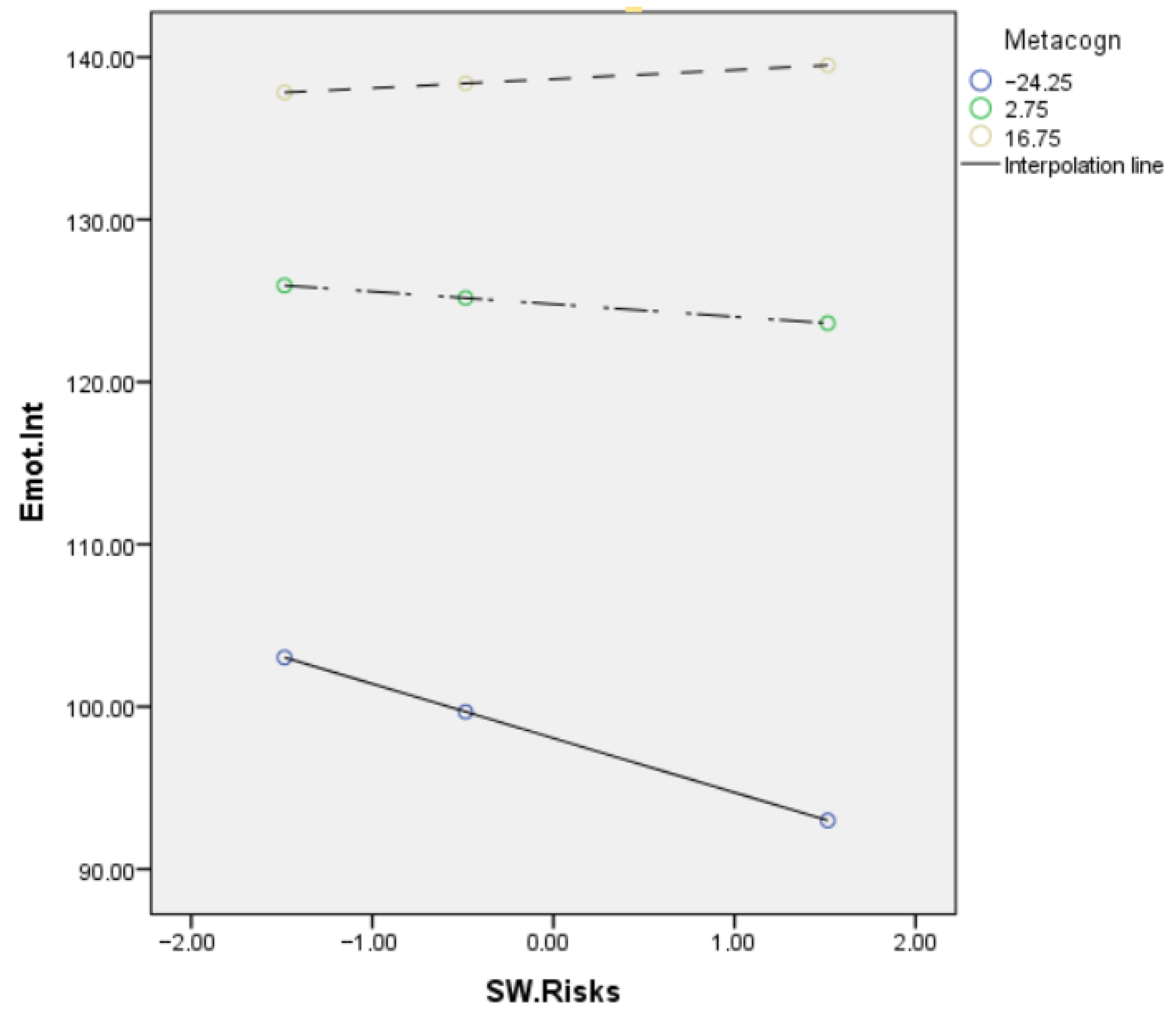 Ejihpe 13 00006 g004 Ejihpe 13 00006 g004