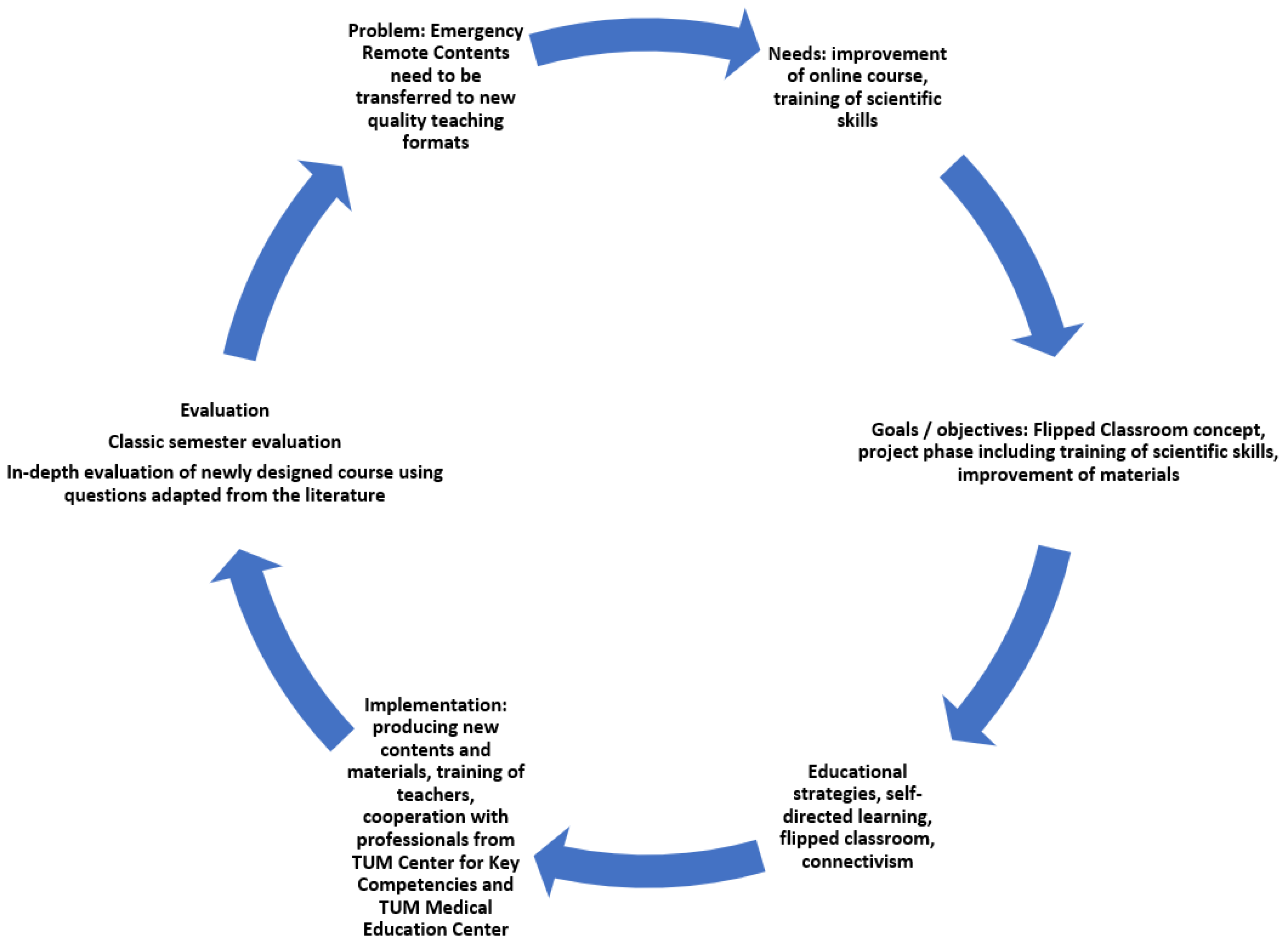 Ejihpe 13 00008 g002