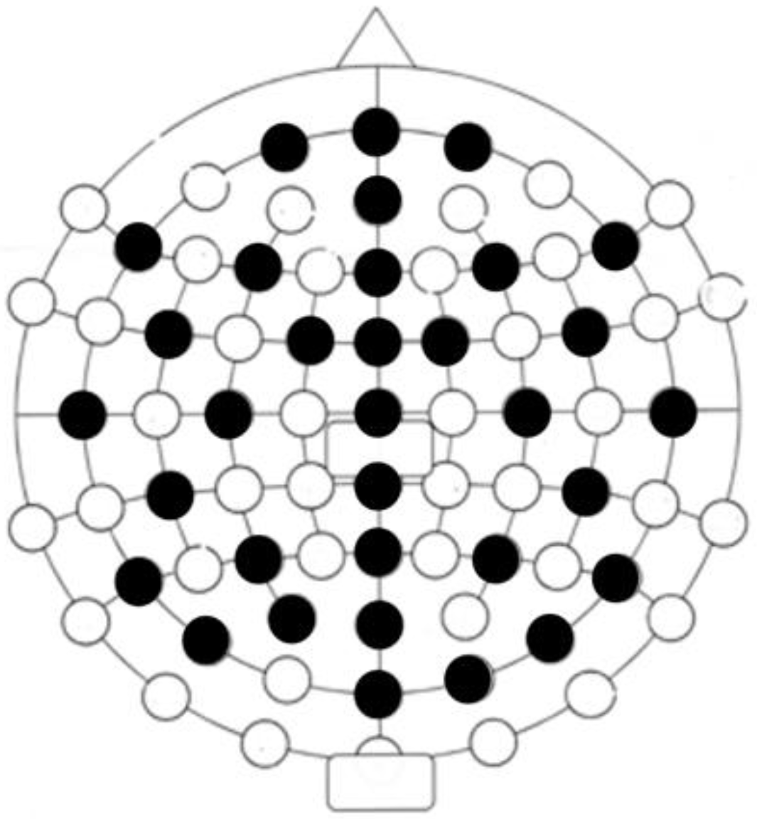 Ejihpe 13 00024 g002 Ejihpe 13 00024 g002