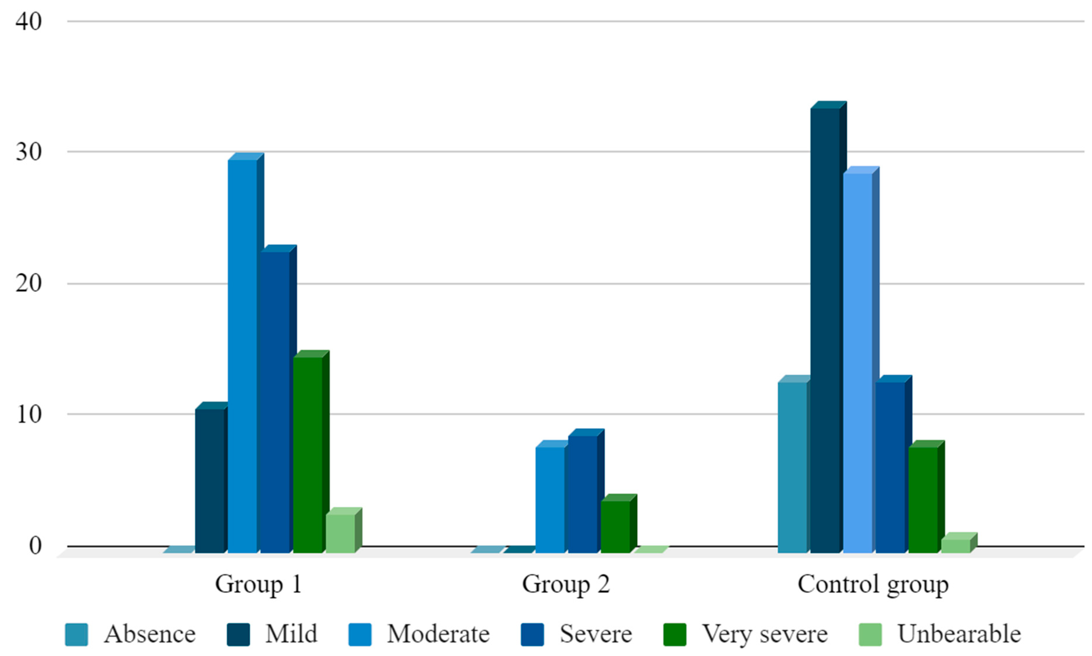 Ejihpe 13 00034 g001 Ejihpe 13 00034 g001