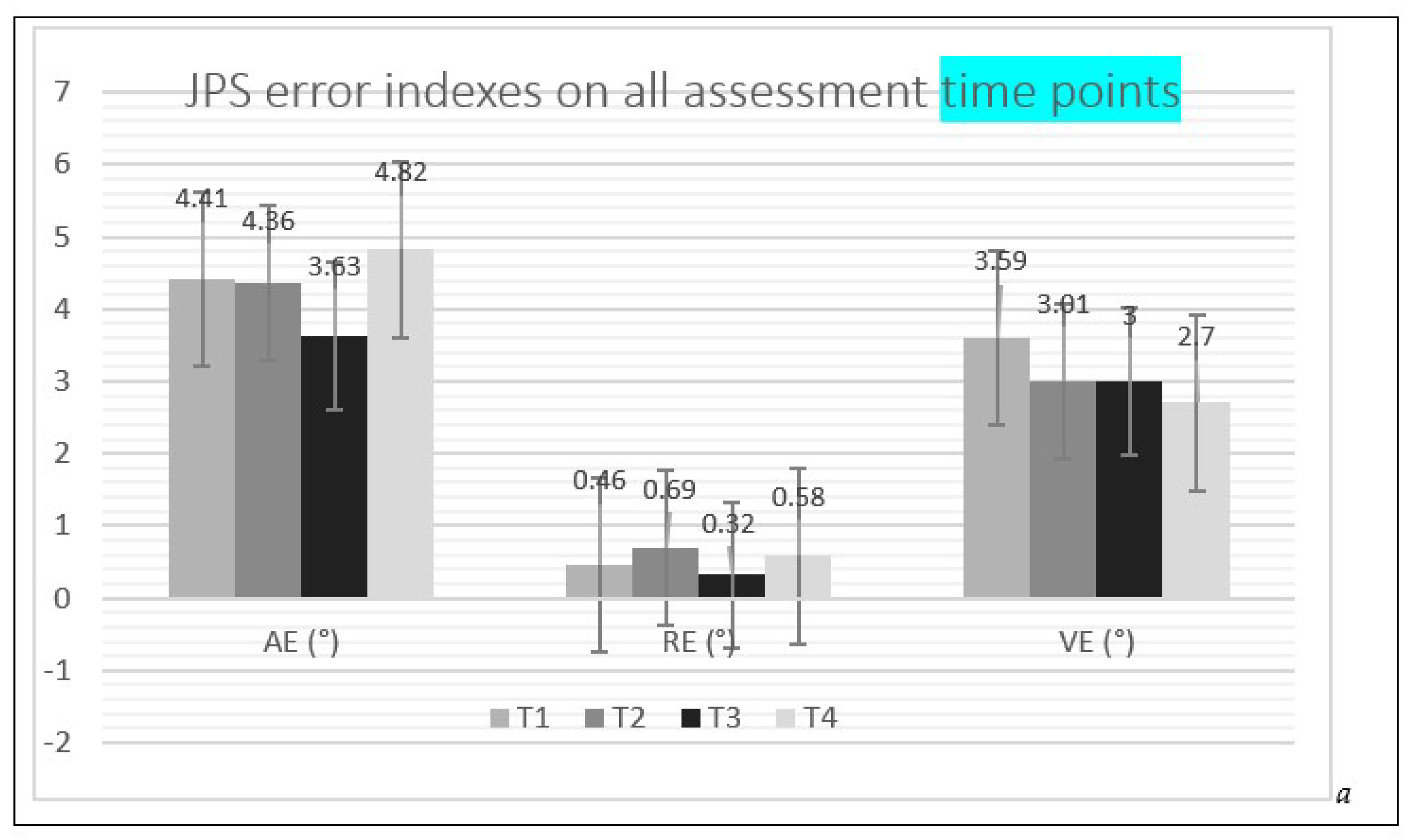 Ejihpe 13 00051 g004a